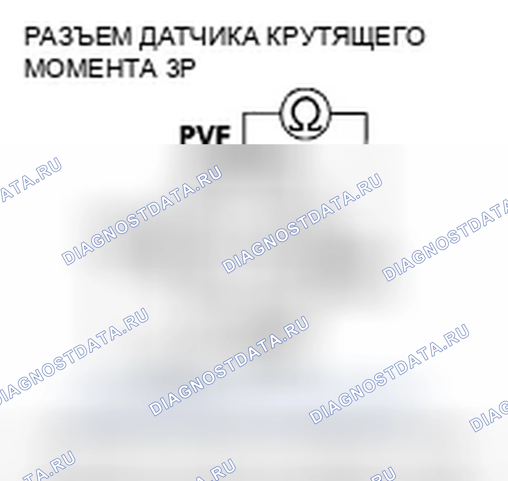 Рис. 33. Honda Accord VII рестайлинг