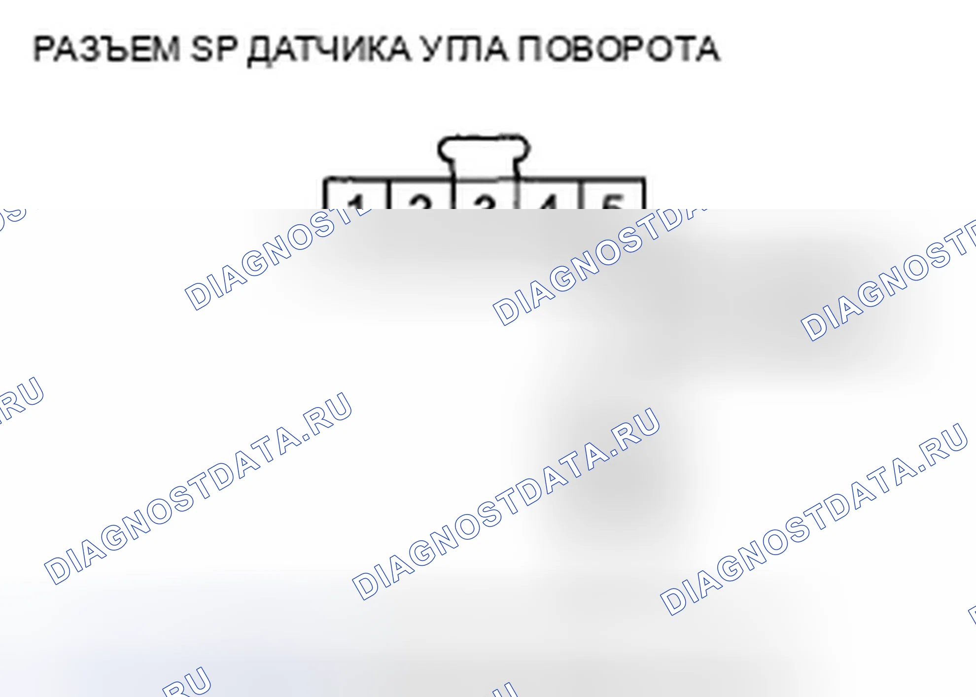 Рис. 92. Honda Accord VIII