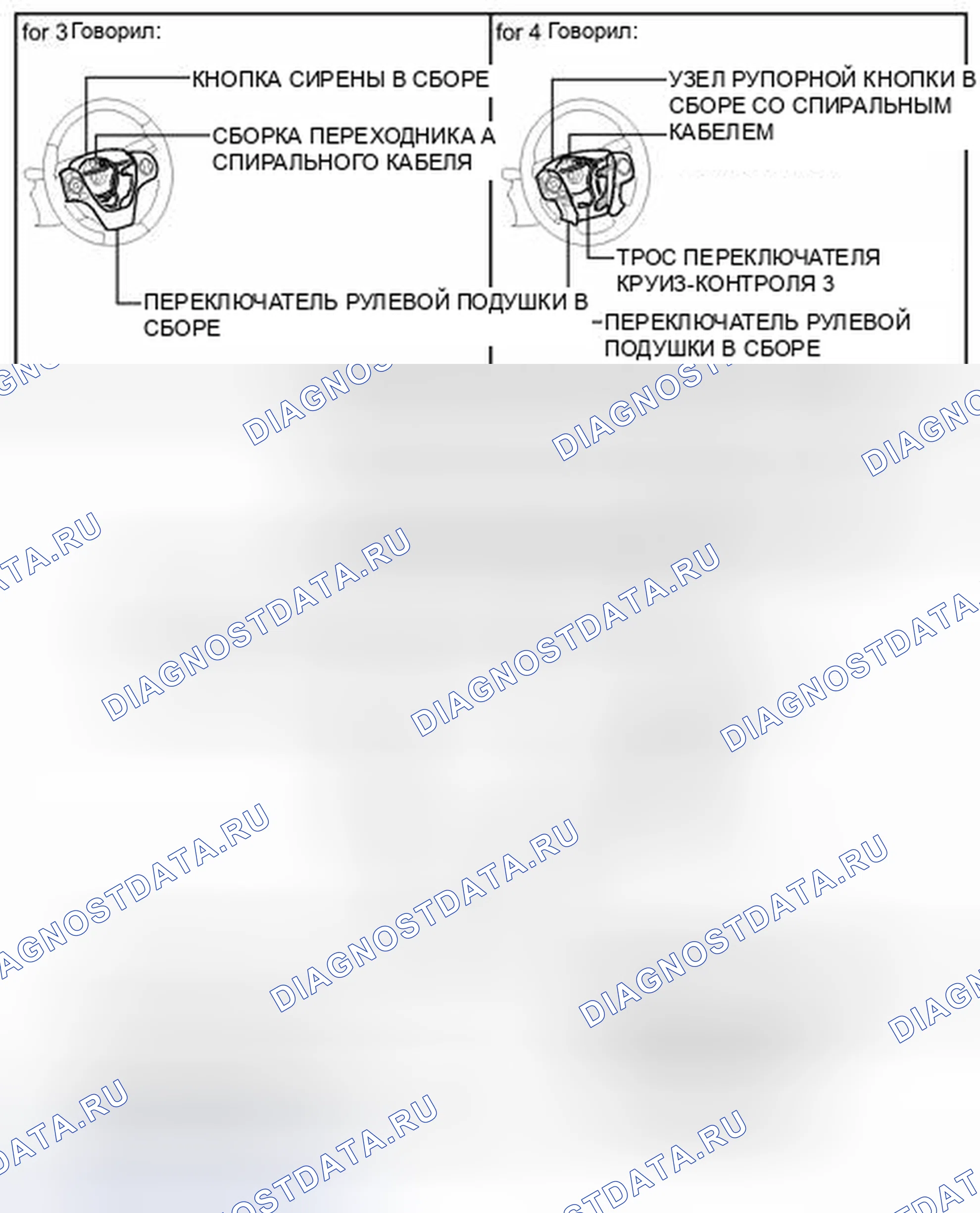 Рис. 3: ИЛЛЮСТРАЦИЯ. Toyota Camry XV50