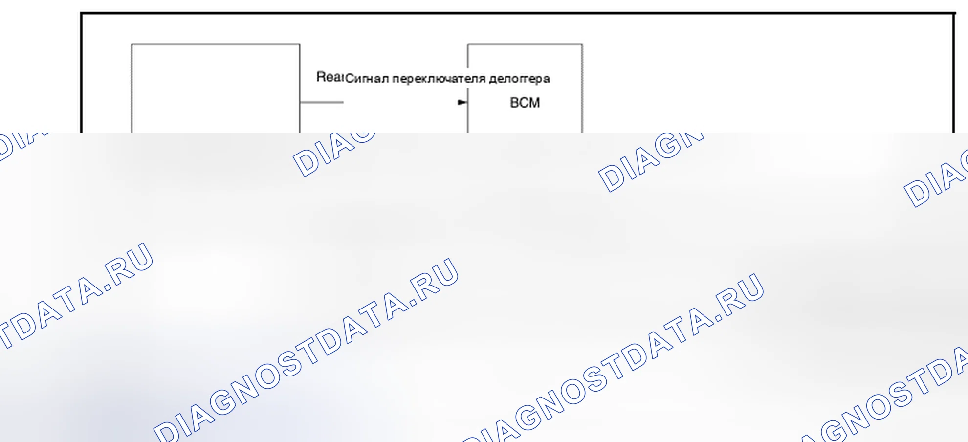Рис. 9: СХЕМА СИСТЕМЫ. Nissan Quest IV