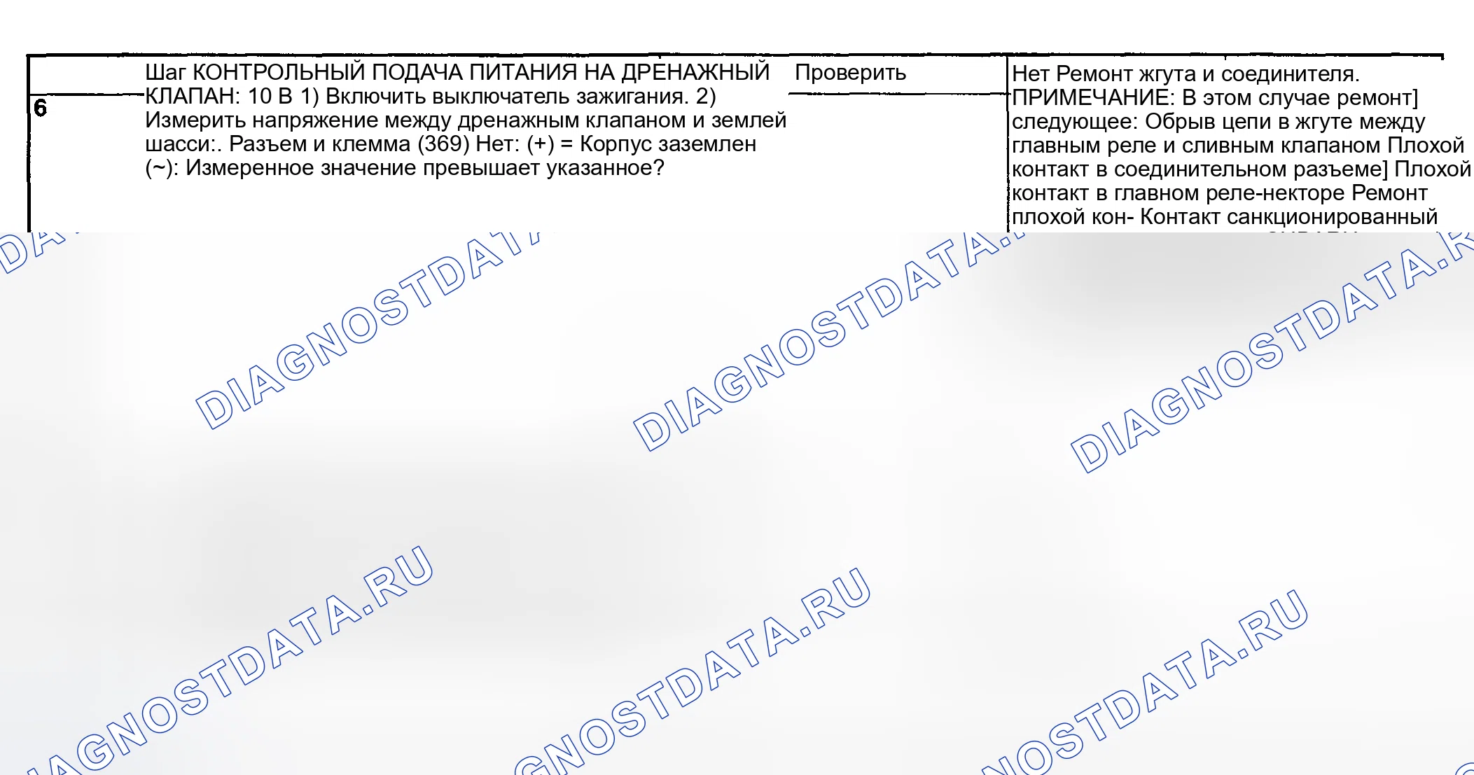 Рис. 163. Subaru Impreza GD/GC/GG рестайлинг