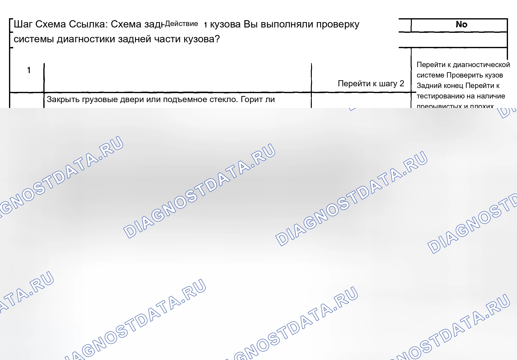Рис. 136: Индикатор грузовой двери Ajar всегда включен. Chevrolet Suburban K2500 GMT800