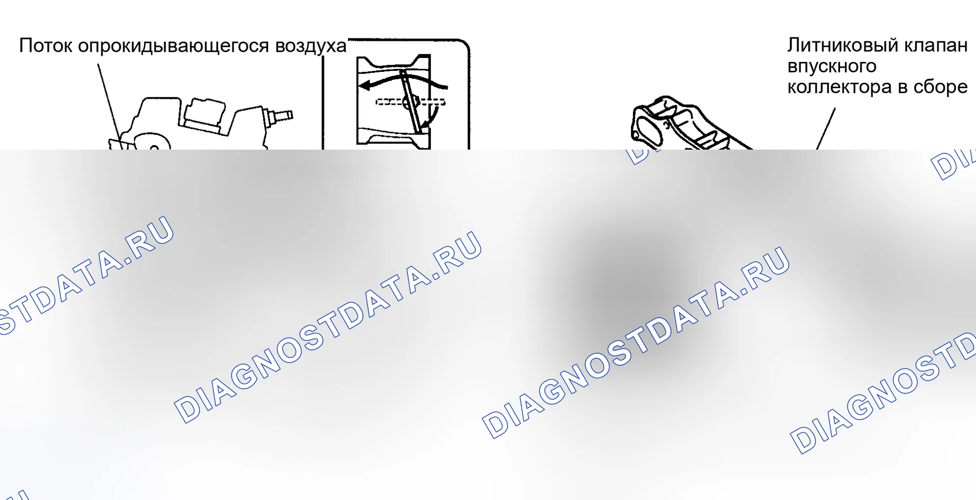 Рис. 16. Toyota Land Cruiser 100 рестайлинг