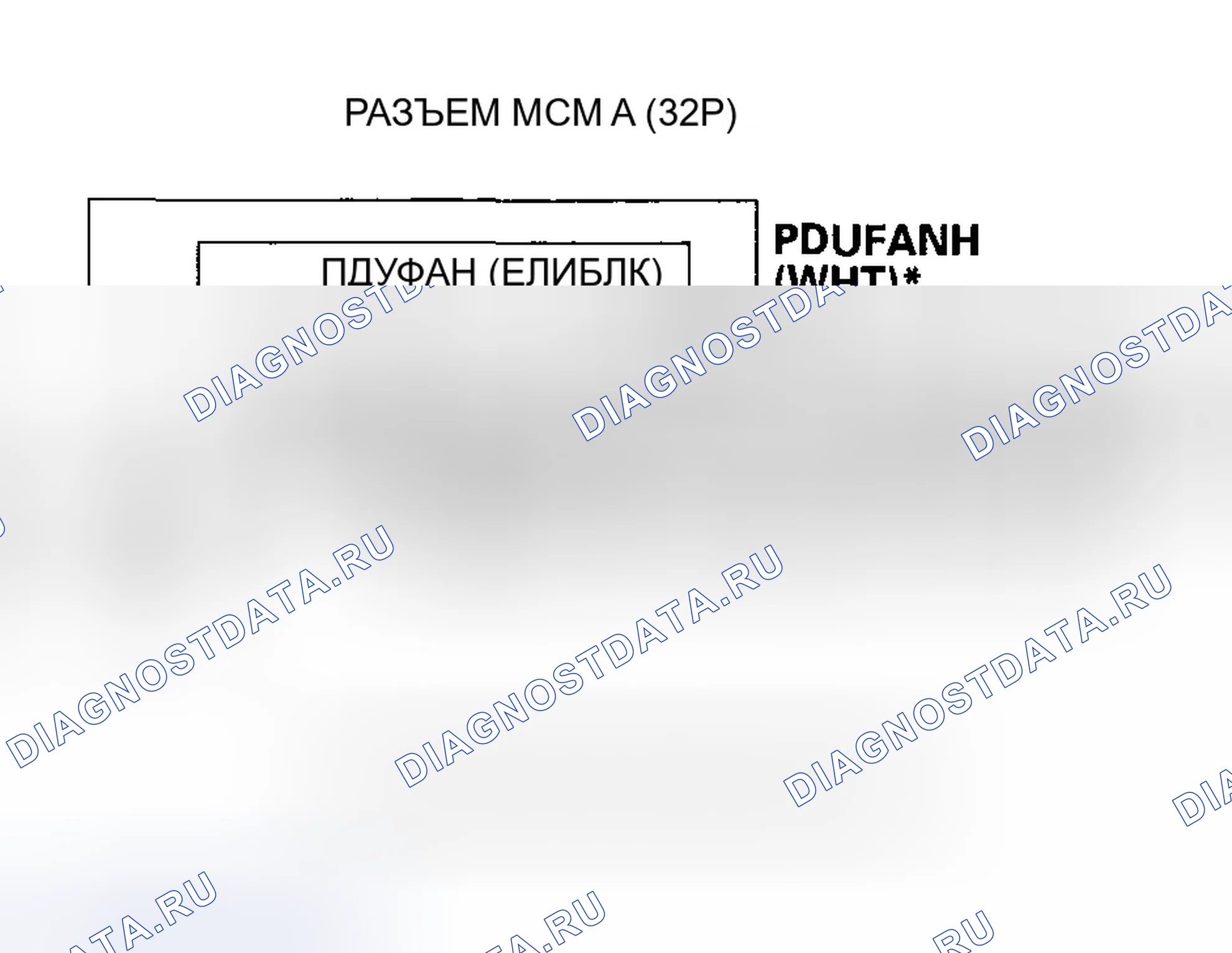 Рис. 398: Вентилятор модуля MPI продолжает работать или всегда работает на высокой скорости. Honda Insight ZE1