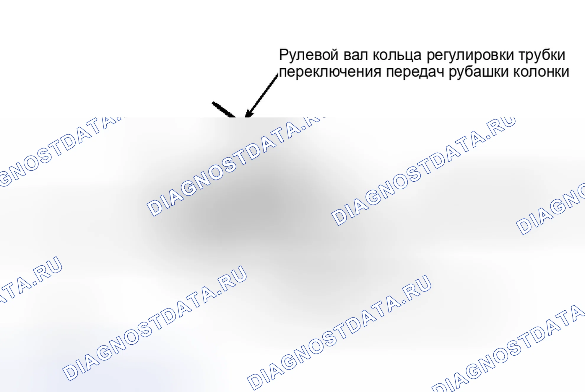 Рис. 6: Регулировка смещения для АКПП для серий «G» и «P». GMC Value Van P2500 