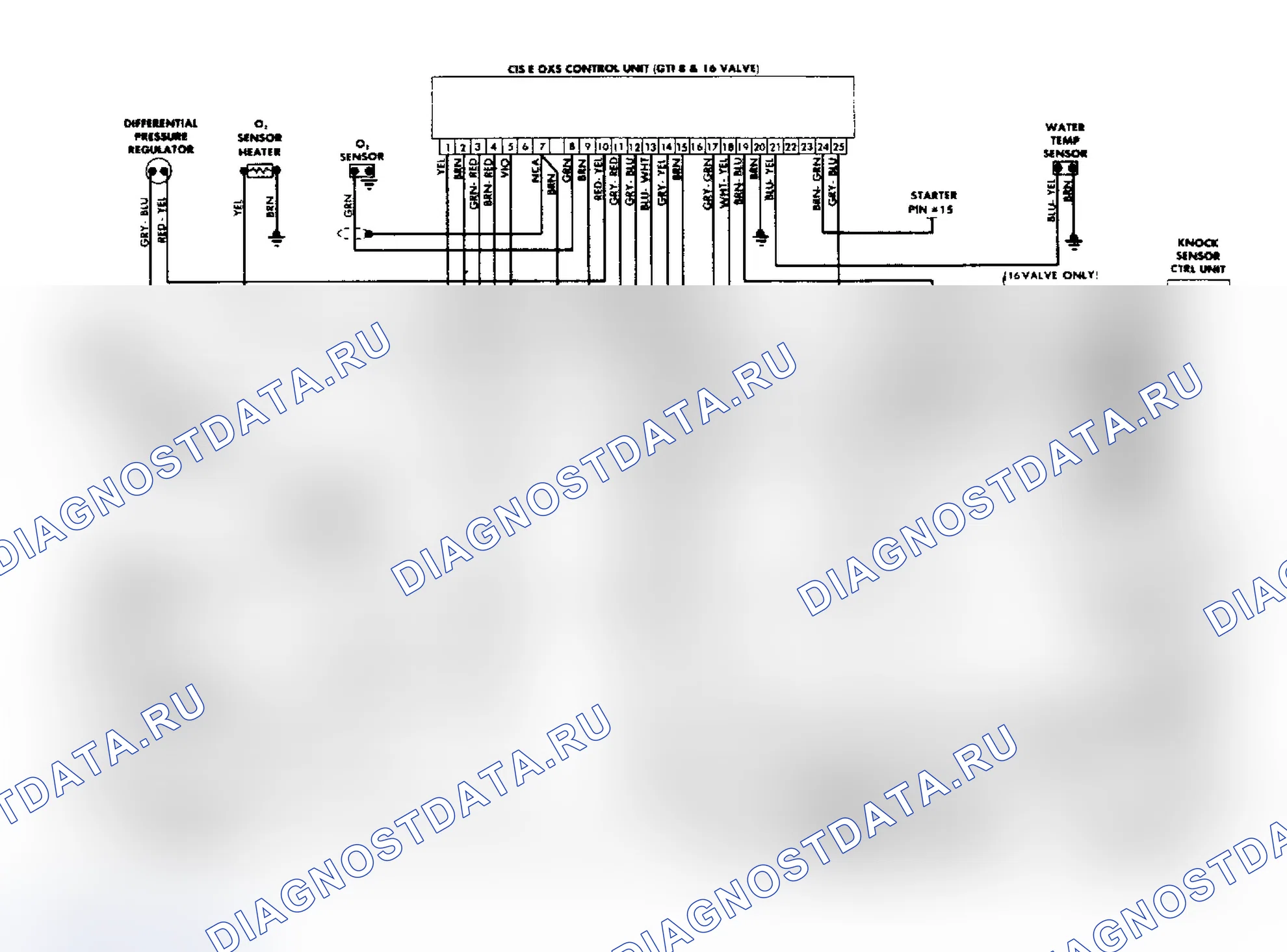 Рис. 22: Схема подключения Volkswagen GTI CIS-E. Volkswagen Golf Mk2