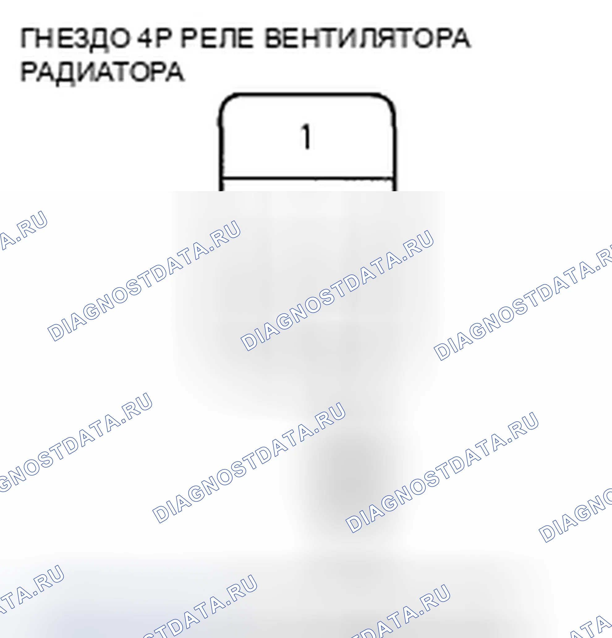 Рис. 22. Honda CR-V III рестайлинг