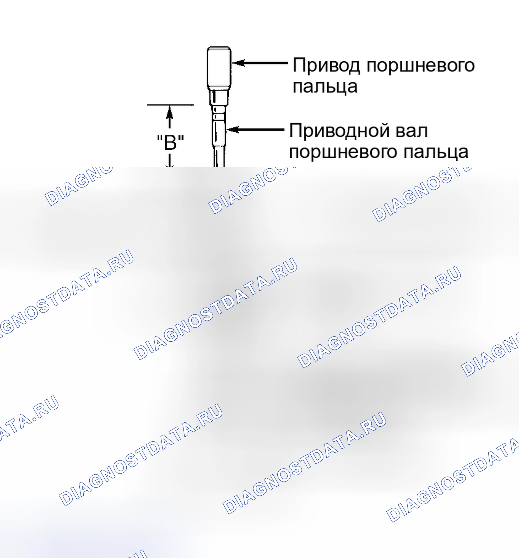 Рис. 48. Honda Accord V
