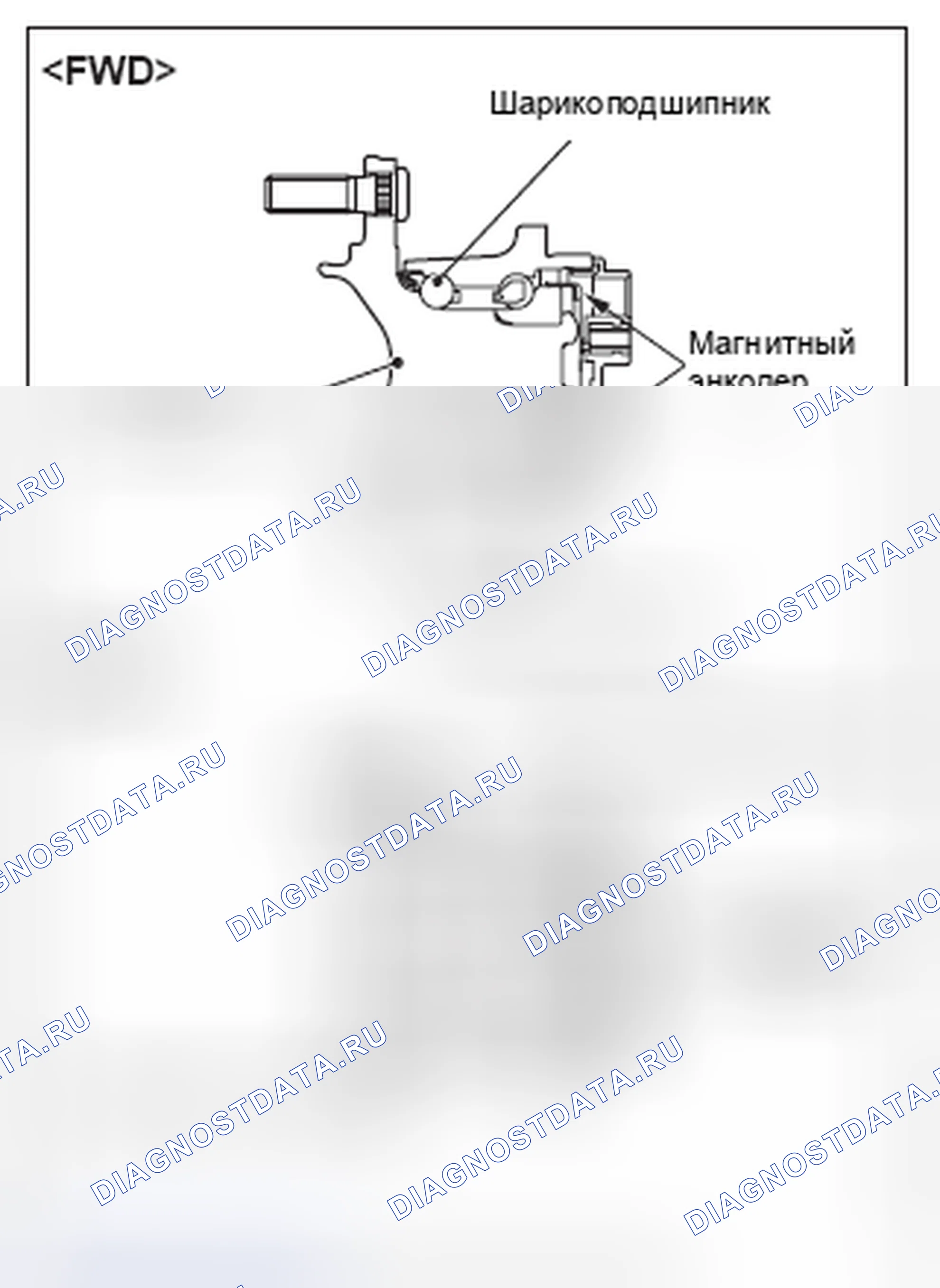 Рис. 32. Honda Domani MB