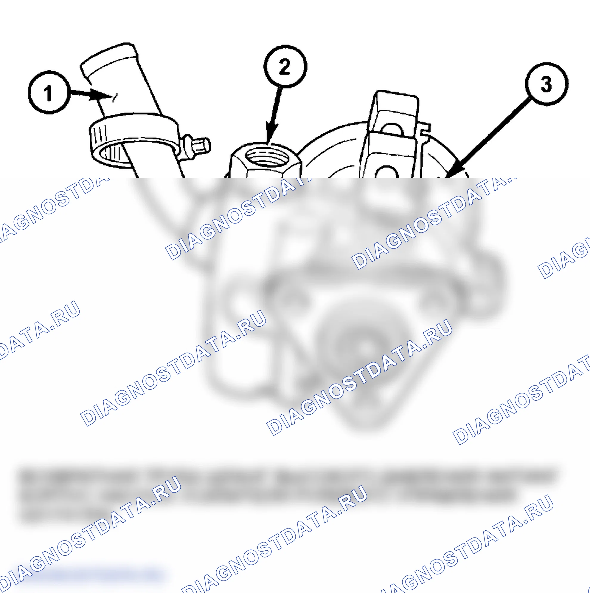 Рис. 4: ОПИСАНИЕ рулевого управления. Jeep Liberty I