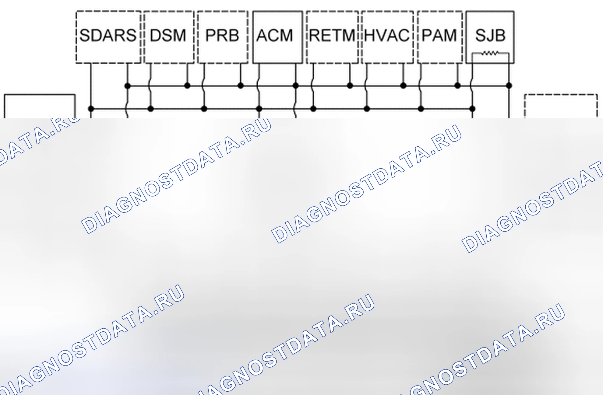 Рис. 1. Ford Explorer Sport Trac II