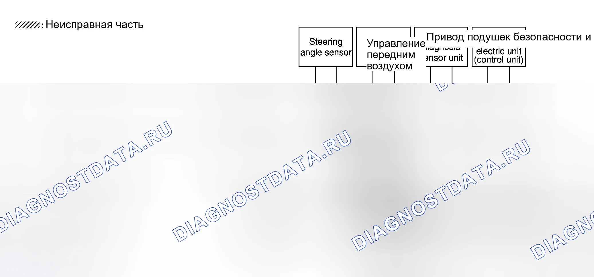 Рис. 146. Honda N-WGN I
