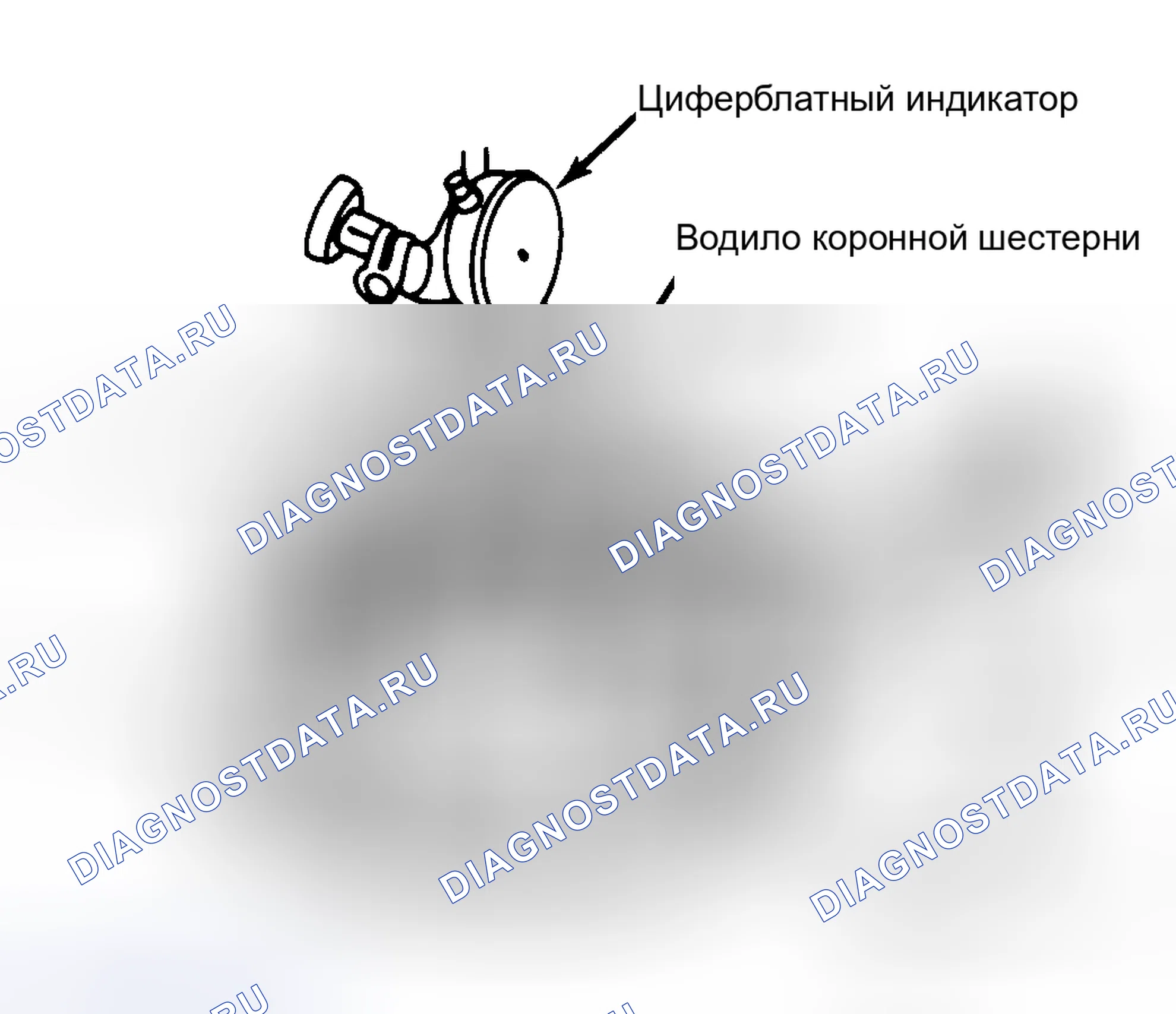 Рис. 17: Люфт и боковой люфт подшипника. Toyota Starlet P60