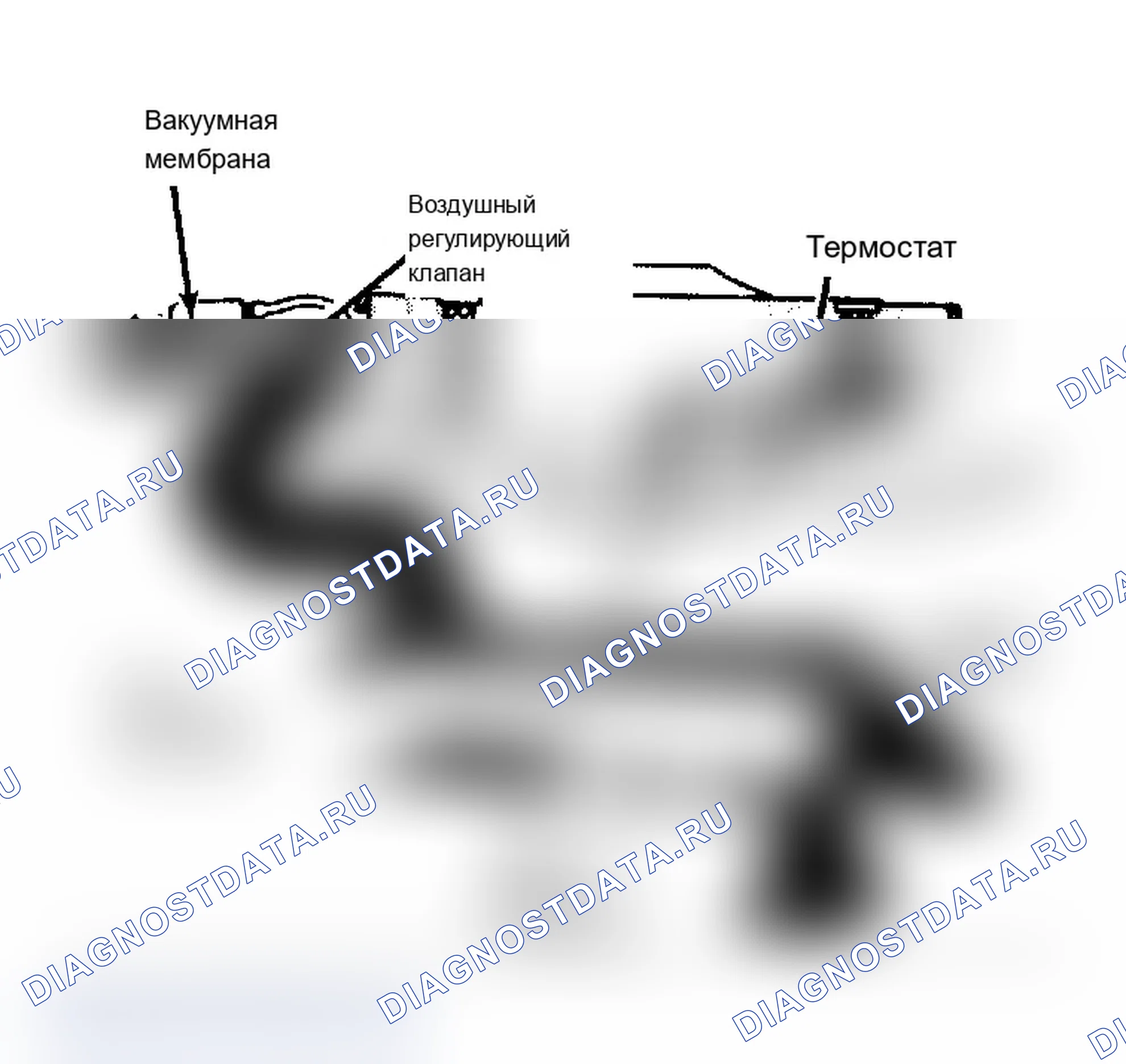 Рис. 45: ИСПЫТАНИЯ. Dodge Grand Caravan I