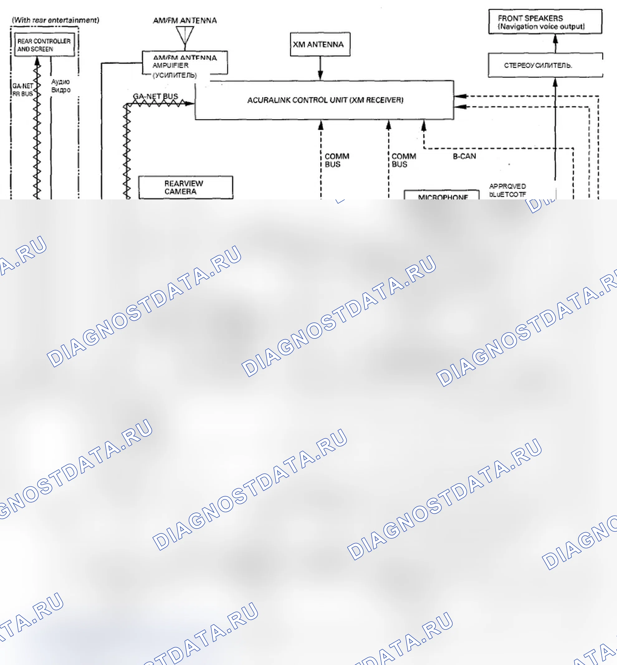 Рис. 354: С AcuraLink. Acura MDX II рестайлинг