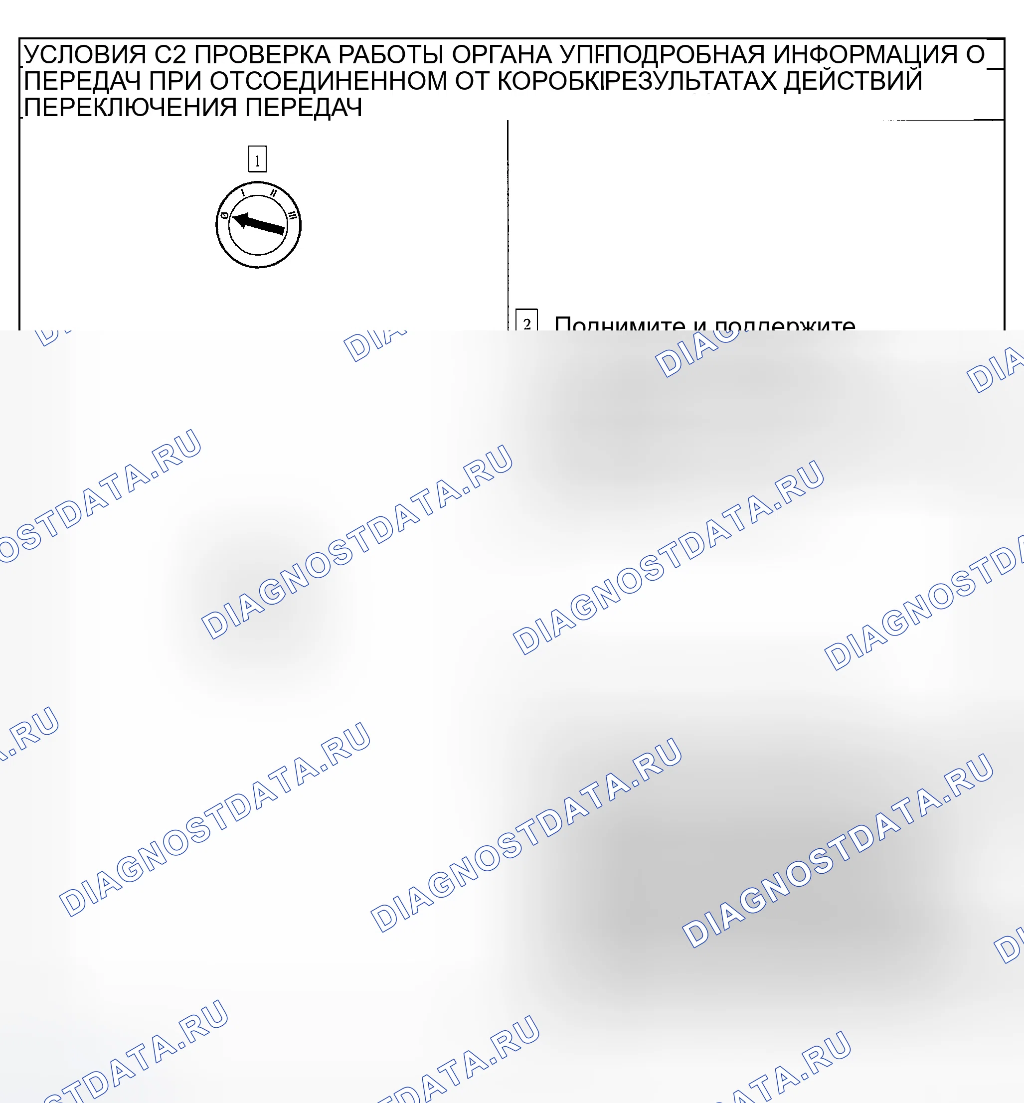 Рис. 97. Ford Explorer Sport Trac I