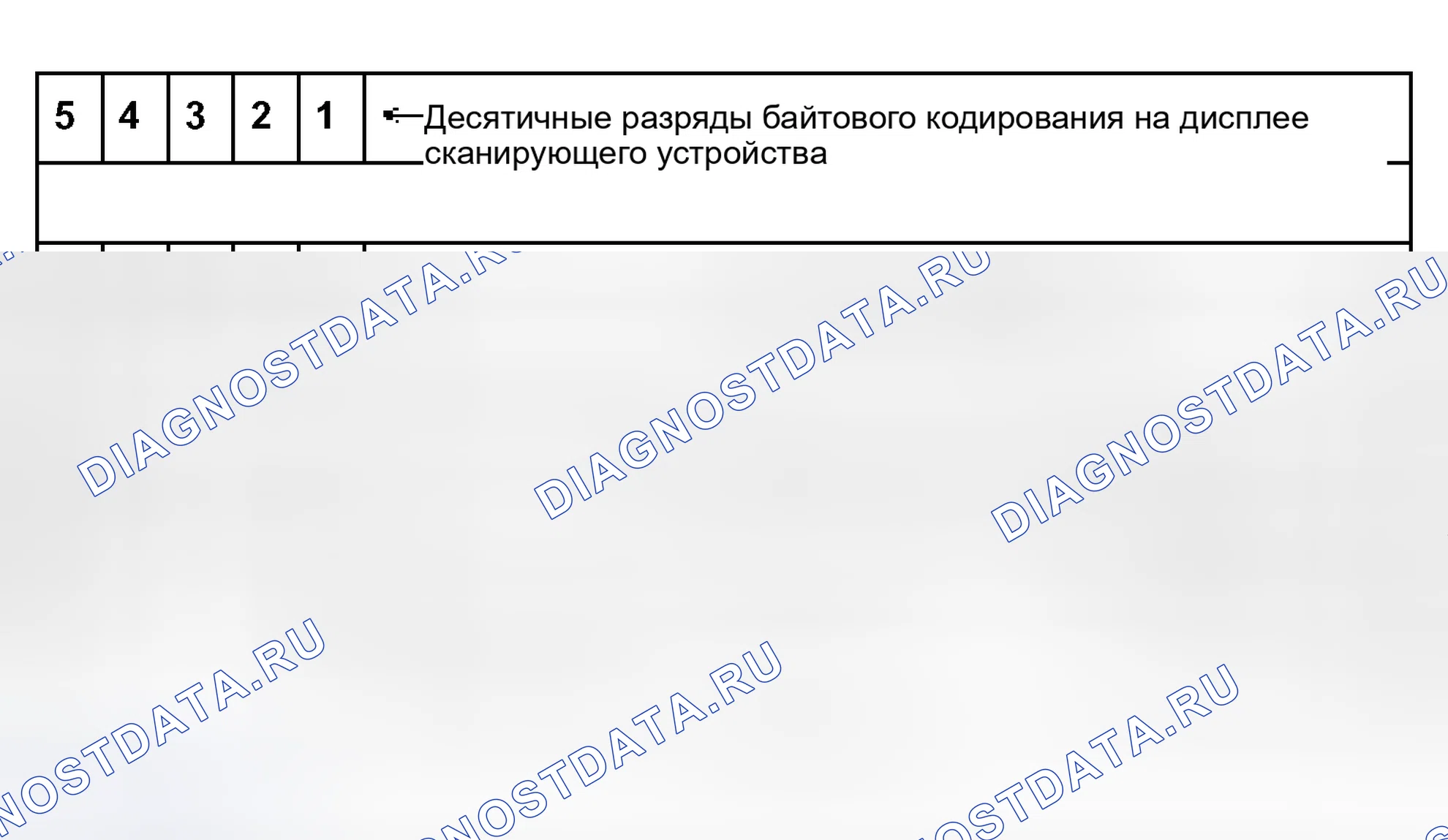 Рис. 157. Audi S8 D2 рестайлинг 2