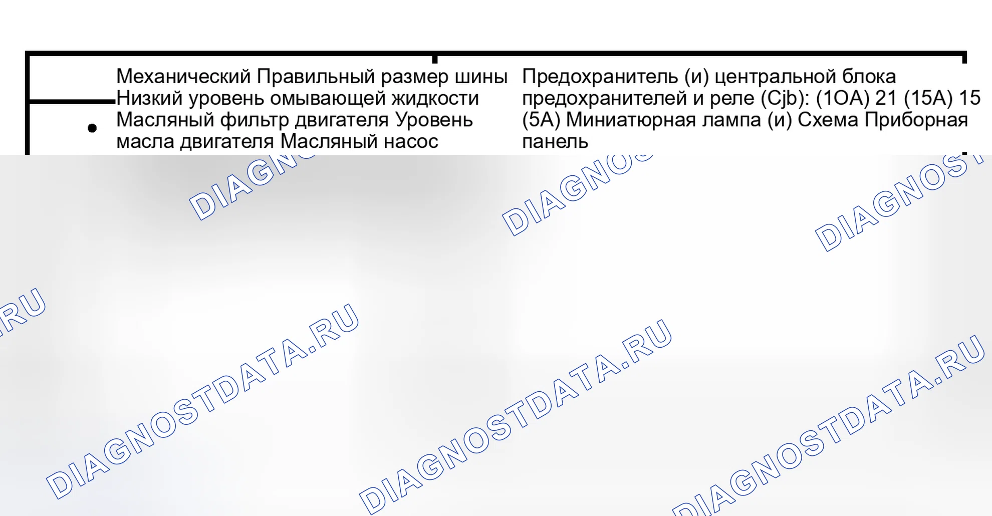 Рис. 66: Инспекция и проверка. Hyundai Lantra I