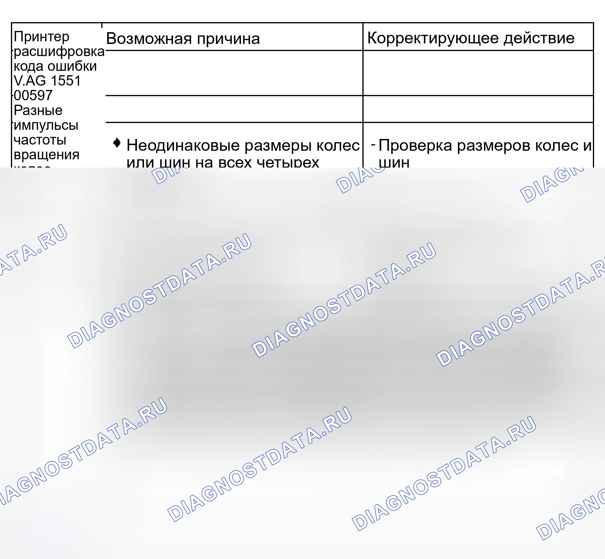Рис. 85. Audi S8 D2 рестайлинг 2