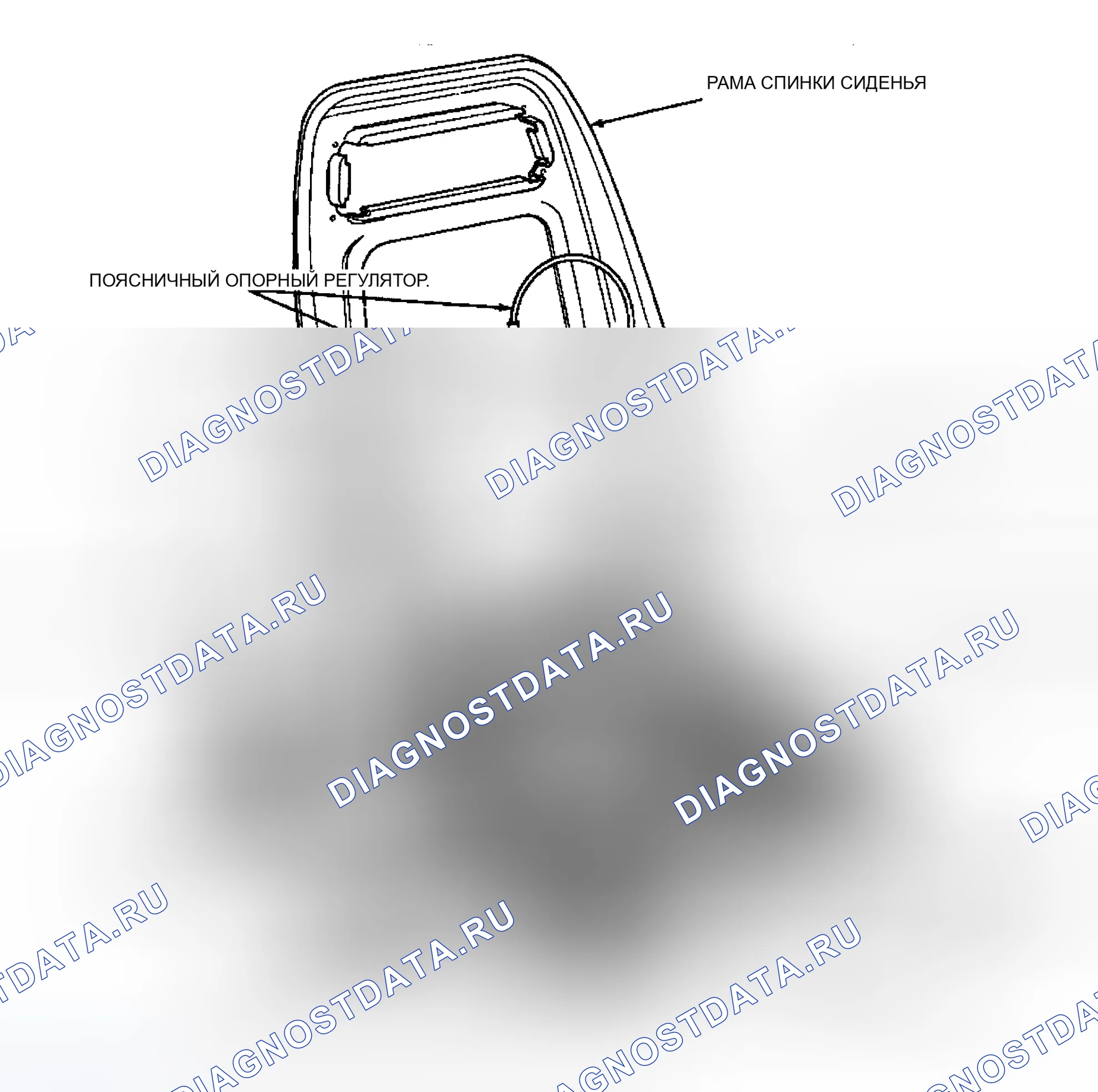Рис. 5. Ford Explorer I