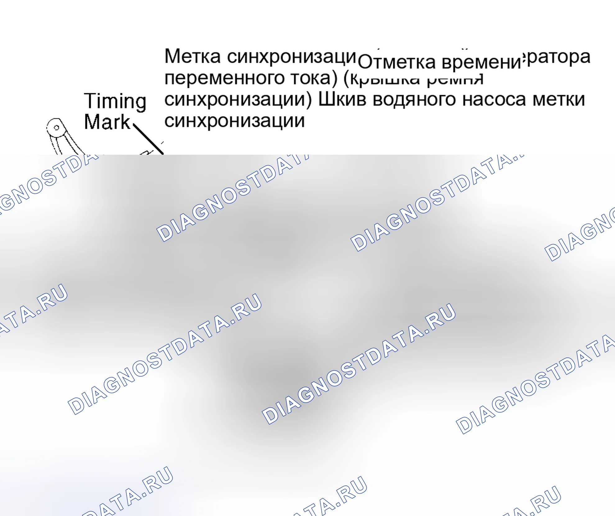 Рис. 8. Hyundai Veloster I