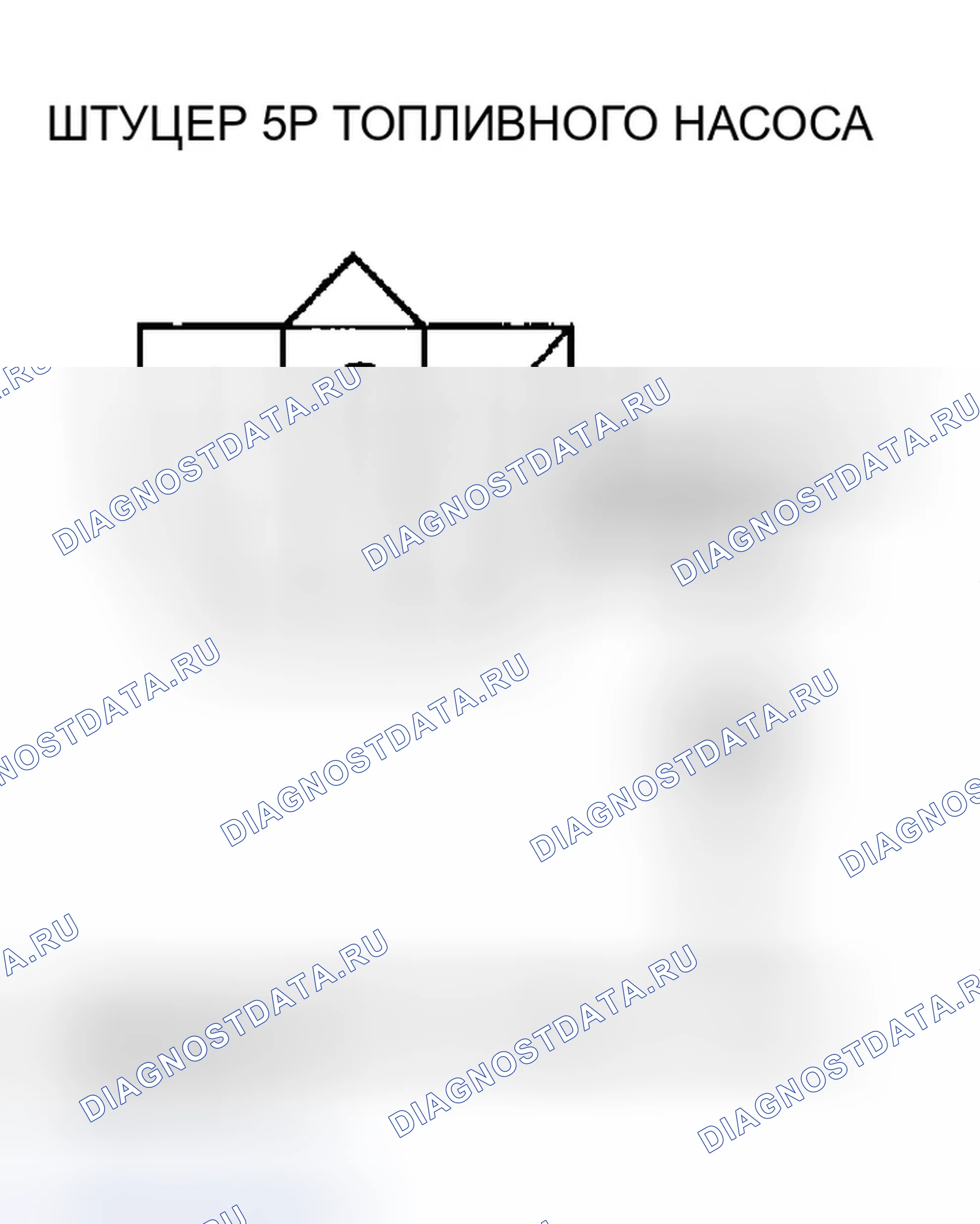 Рис. 11. Honda Element I