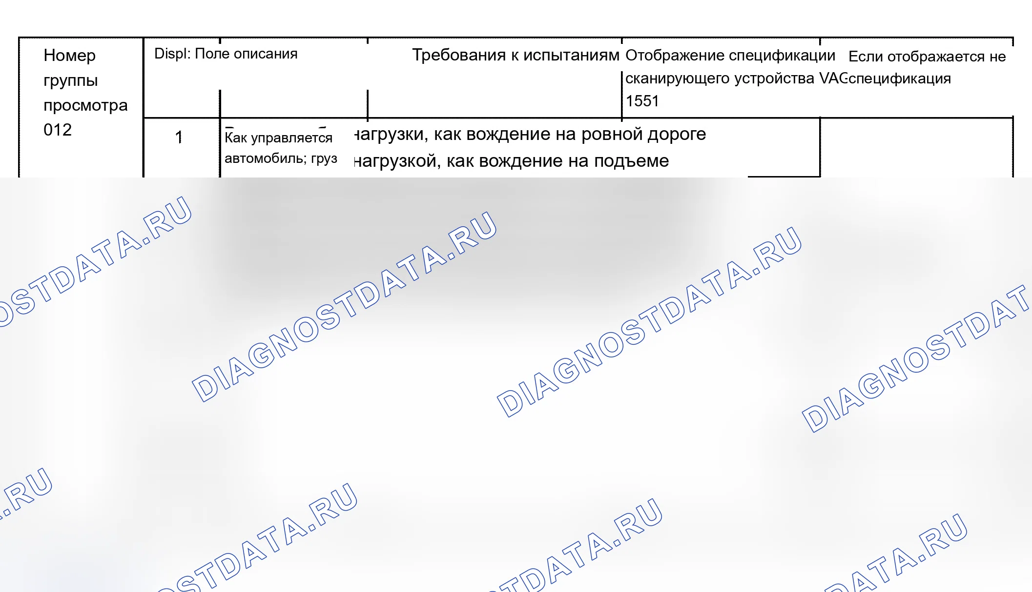 Рис. 195: Считывание группы отображения блока измеряемых значений 012. Audi S6 C5