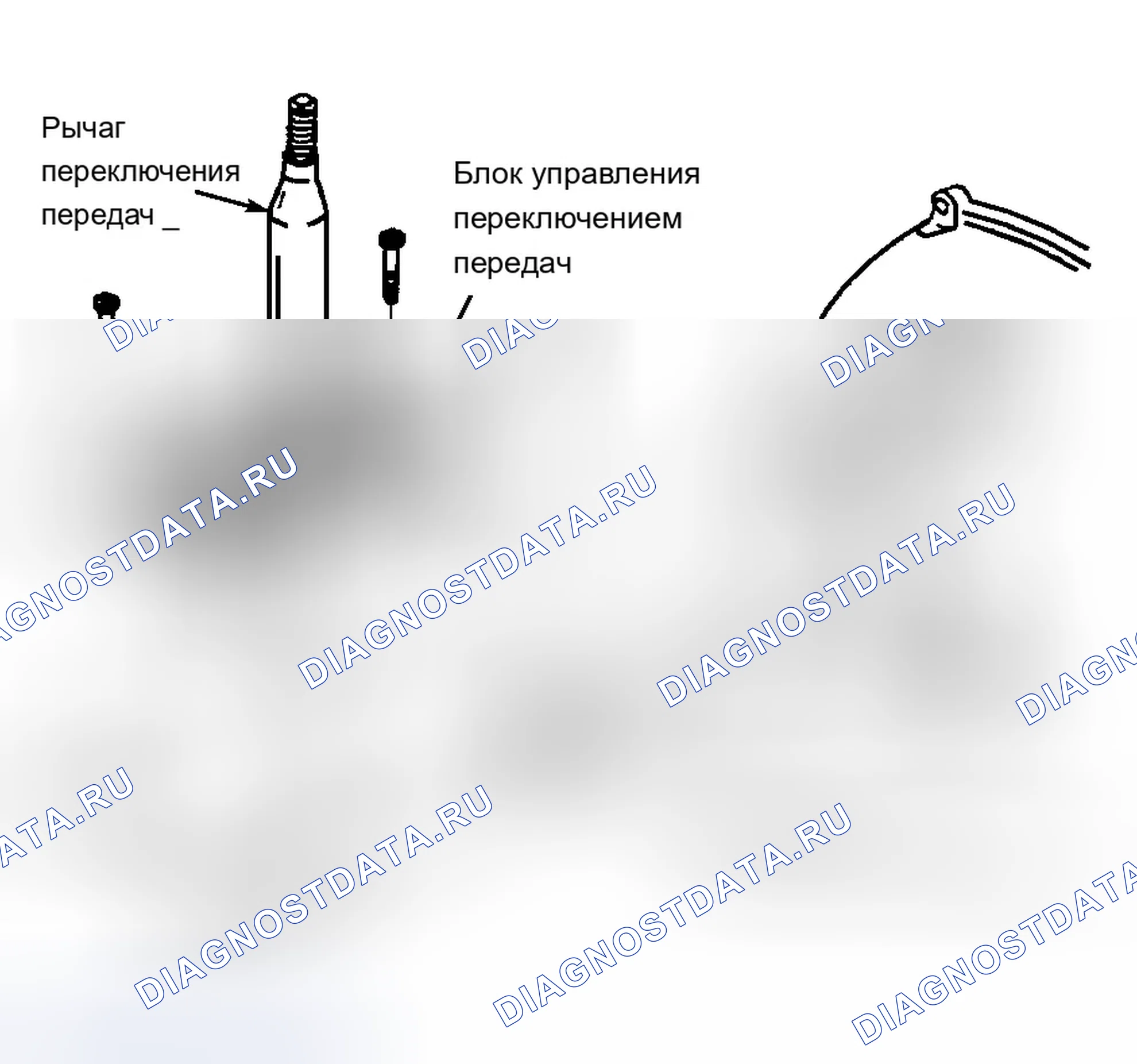 Рис. 4. Chevrolet Corvette C5