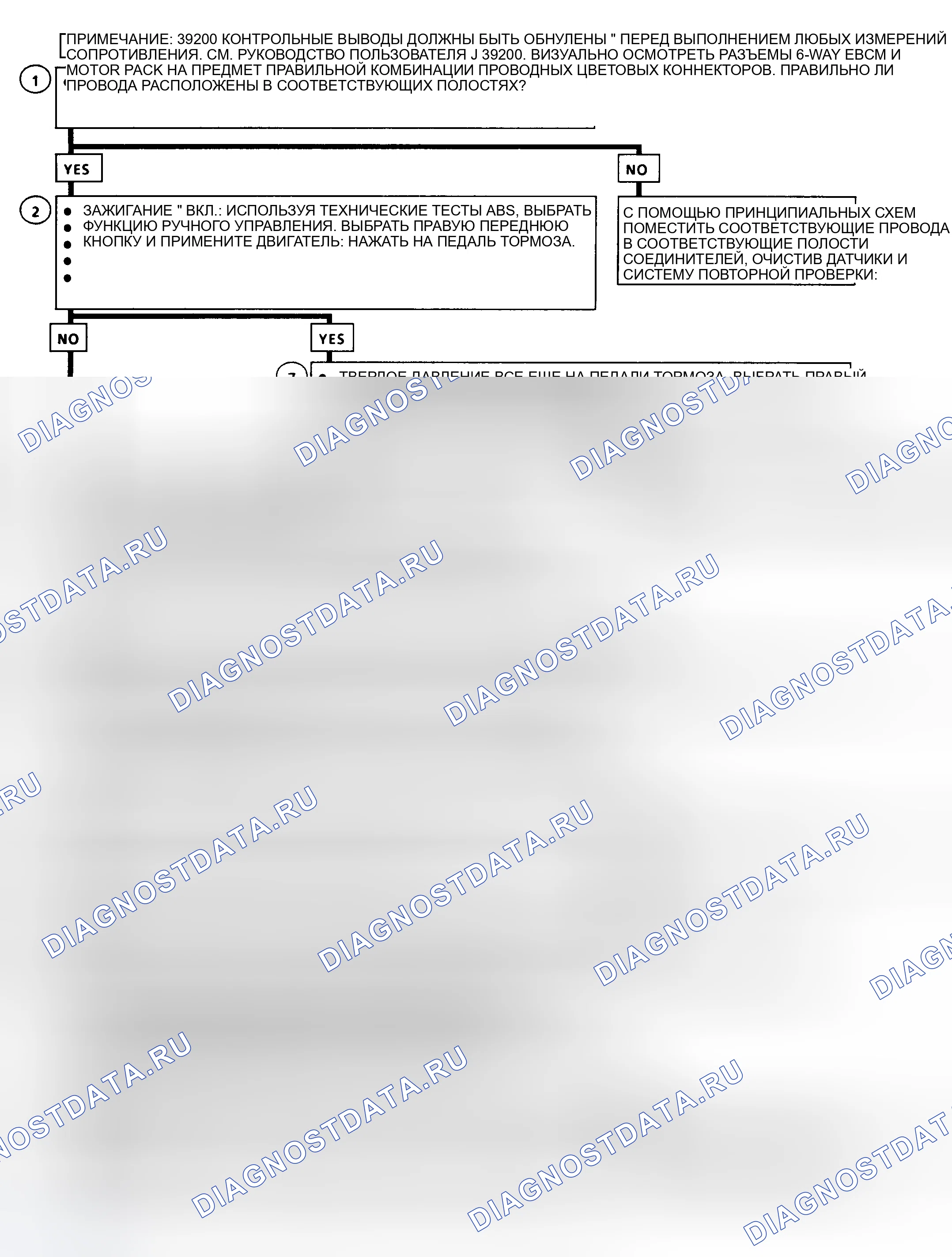 Рис. 83. Oldsmobile Achieva I