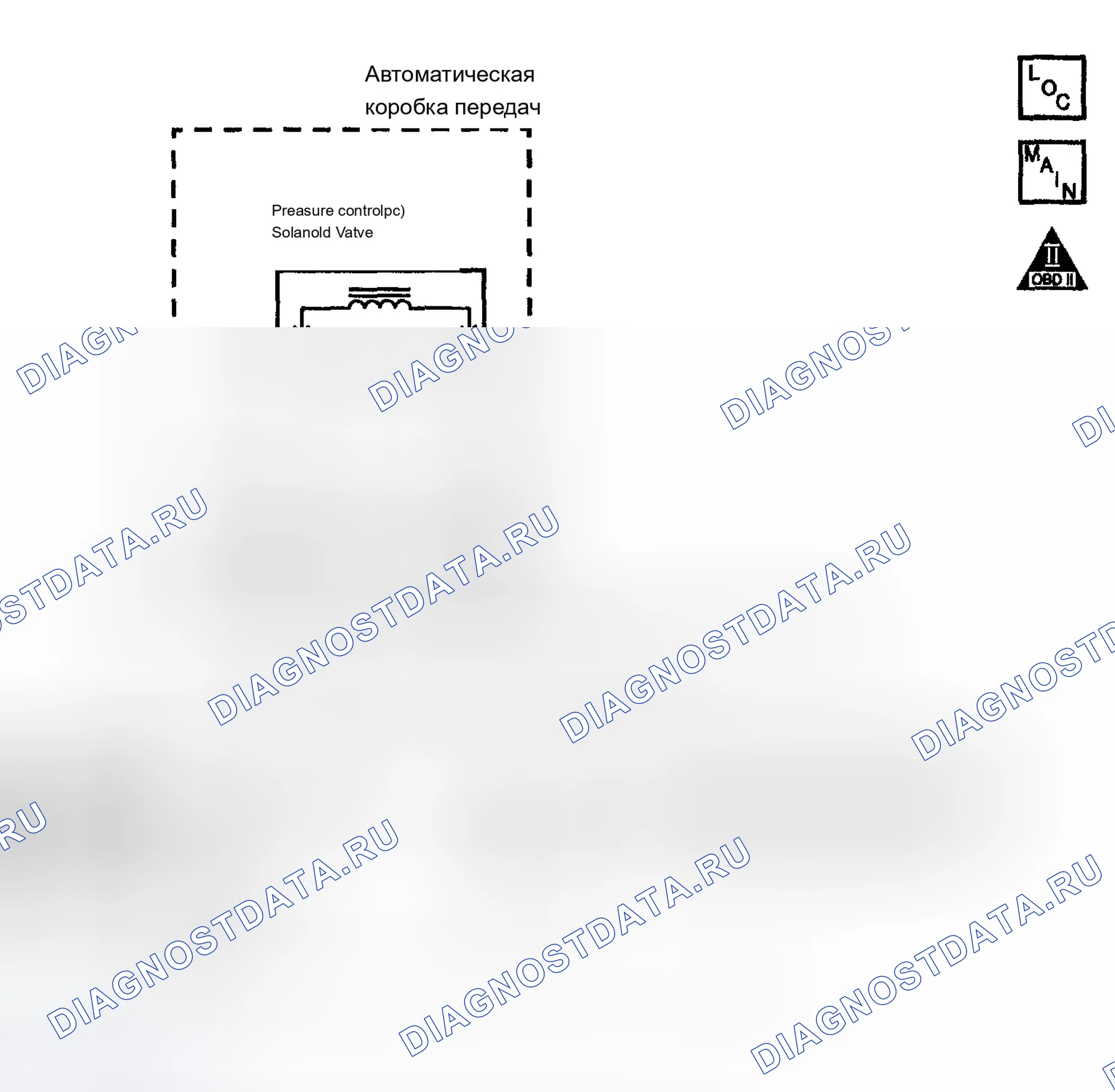 Рис. 312: расшифровка кода ошибки P0748 (4.2L): Электрическая цепь соленоида управления давлением. Chevrolet TrailBlazer I