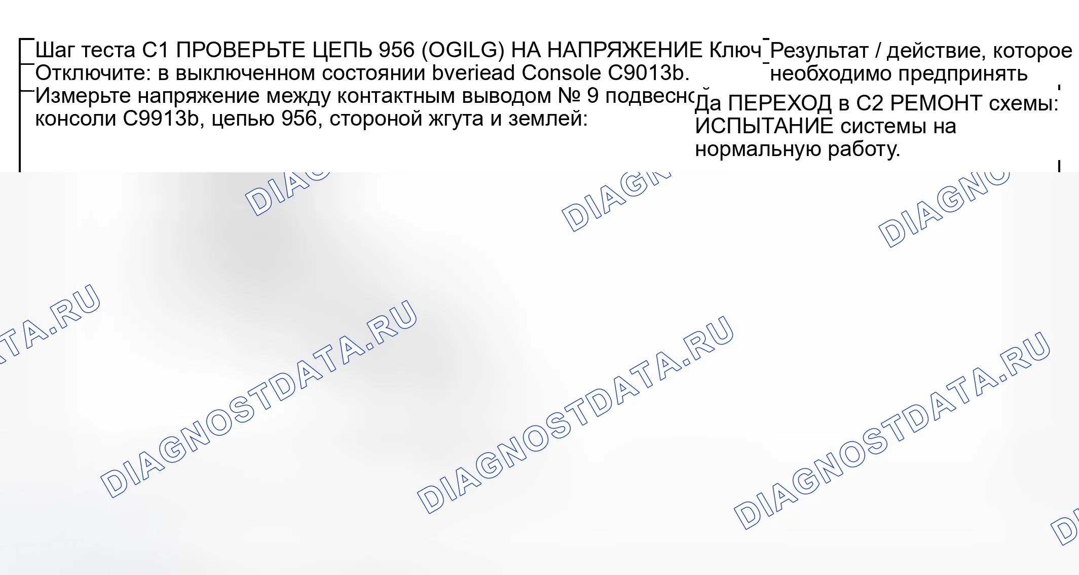 Рис. 162: Контрольный тест C: центр сообщений работает неправильно - с подвесной консолью. Mazda Flair II