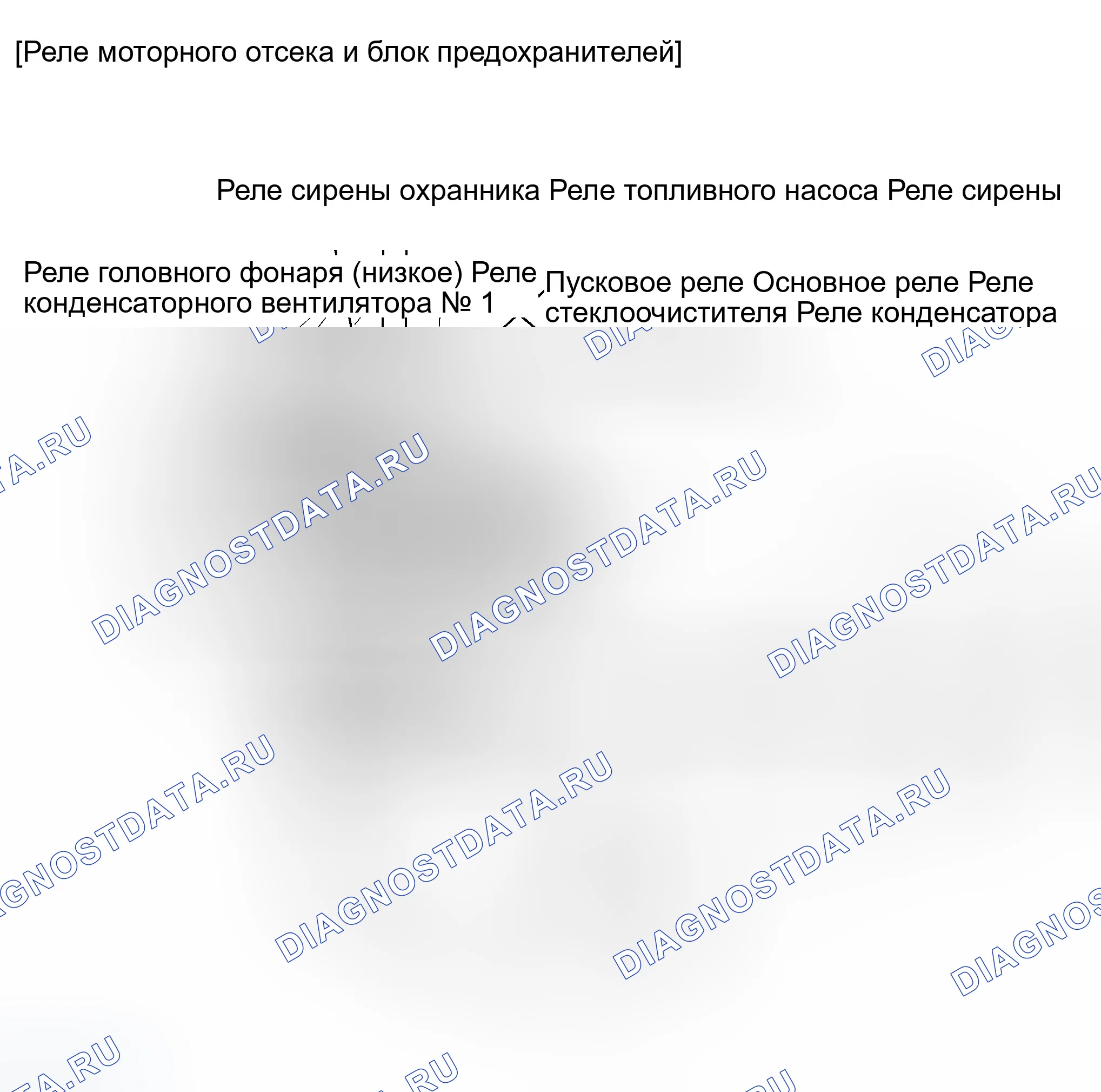 Рис. 1: КОМПОНЕНТЫ. Hyundai Tucson I