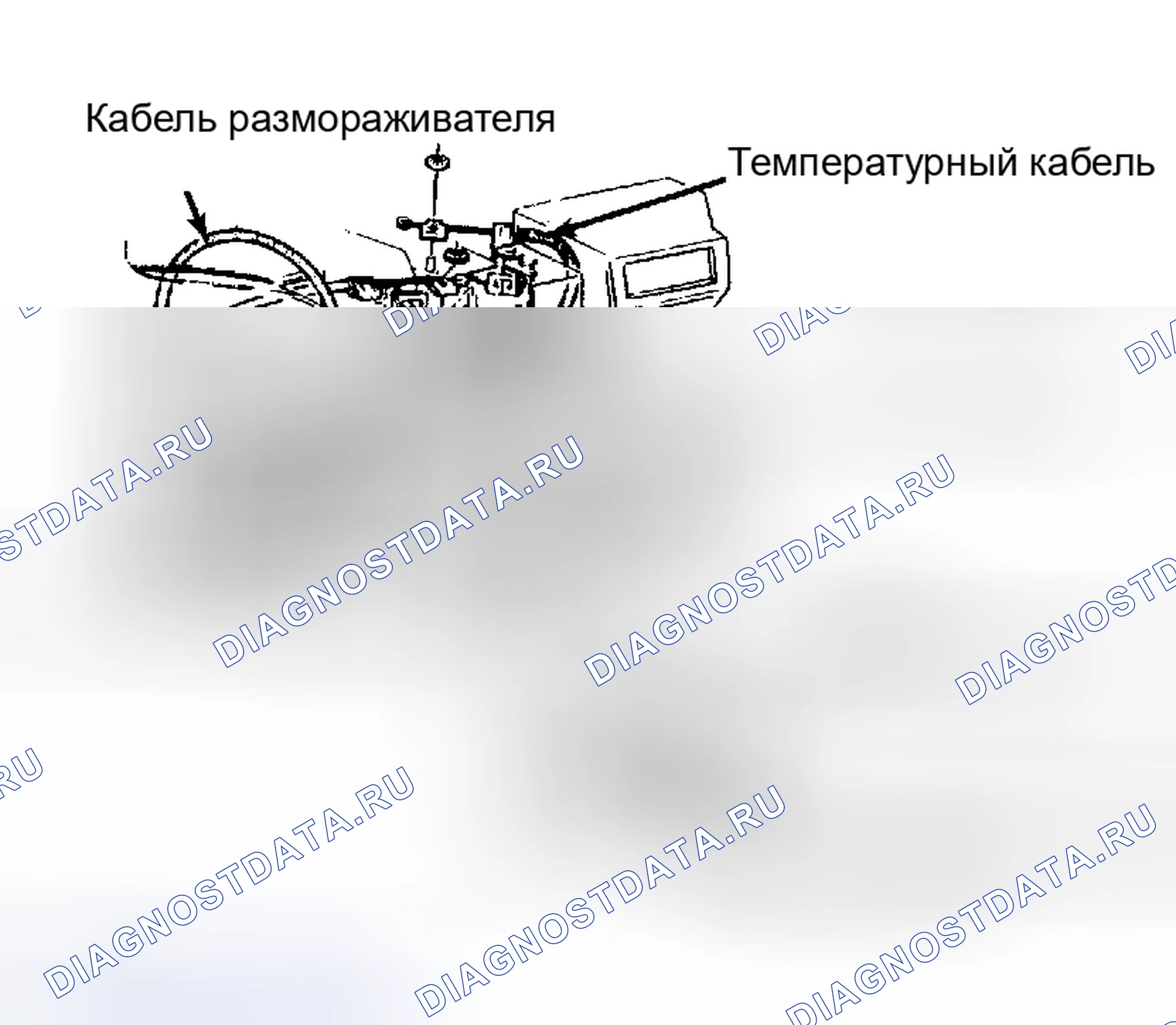 Рис. 2: Типовая кабельная разводка транспортных средств серии «X». Pontiac 6000 I