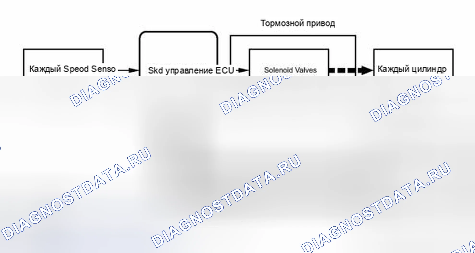 Рис. 265. Toyota Camry XV40 рестайлинг