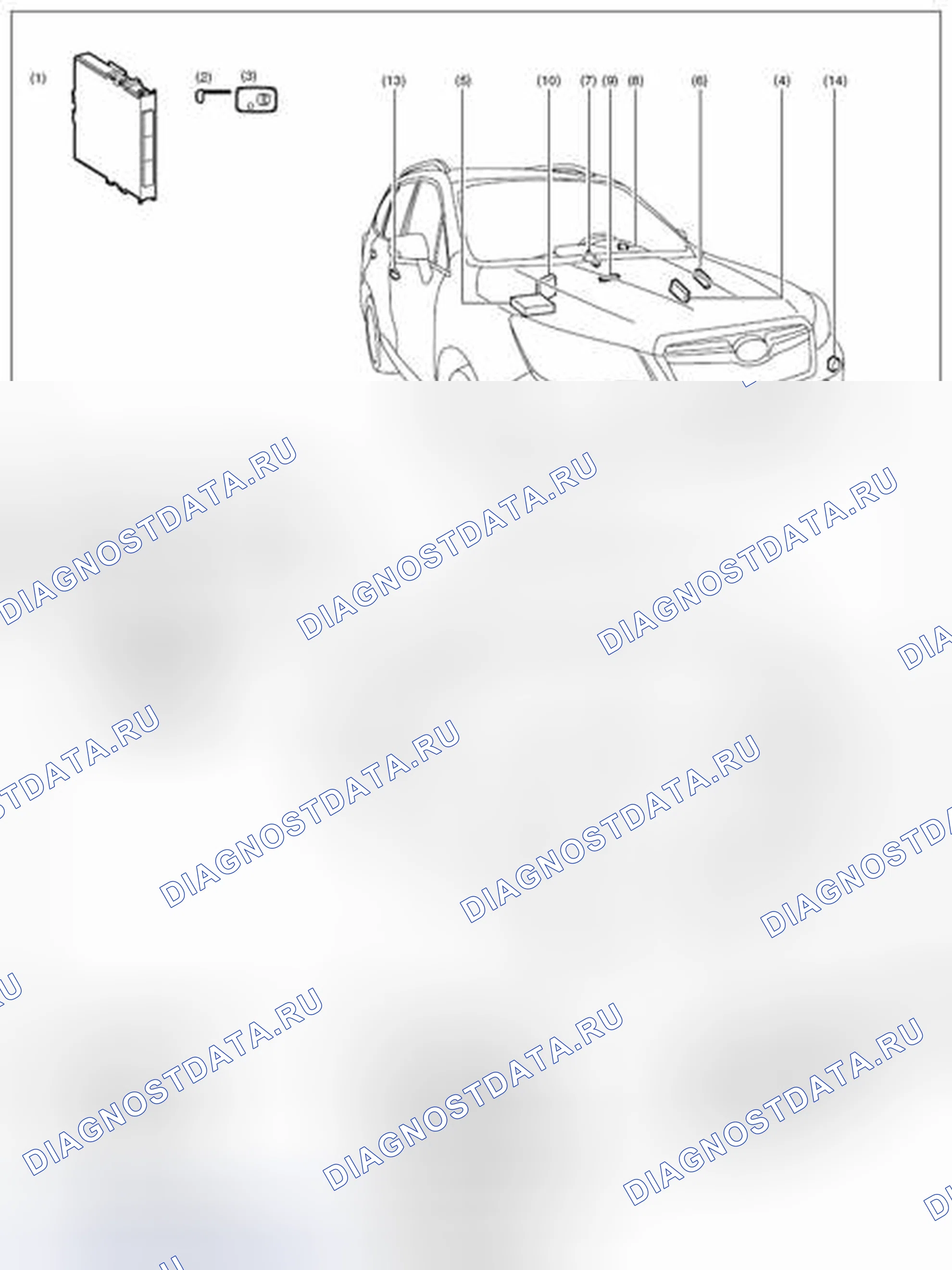Рис. 126: БЕСКЛЮЧЕВОЙ ДОСТУП С СИСТЕМОЙ КНОПОЧНОГО ПУСКА. Subaru Forester SJ