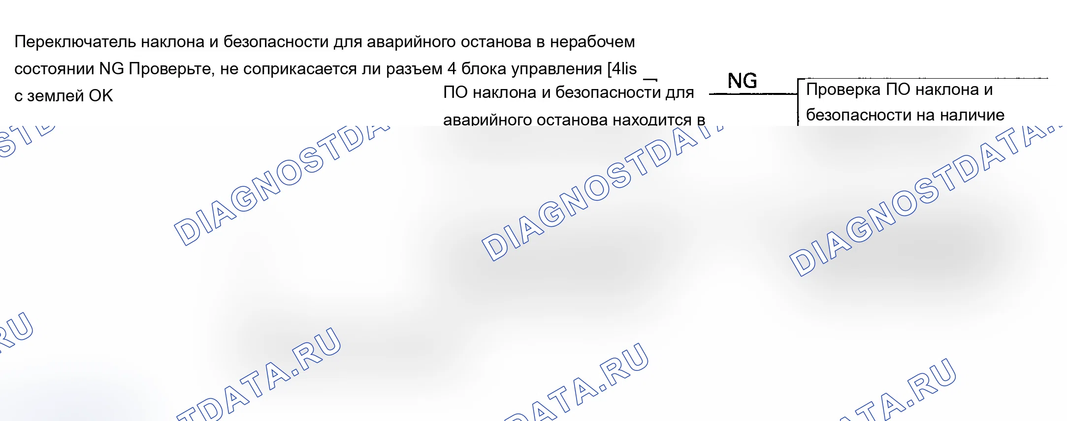 Рис. 8: ПЕРЕКЛЮЧАТЕЛЬ НАКЛОНА И БЕЗОПАСНОСТИ ДЛЯ БЕЗОПАСНОЙ ОСТАНОВКИ В НЕРАБОЧЕМ СОСТОЯНИИ. Isuzu Impulse II