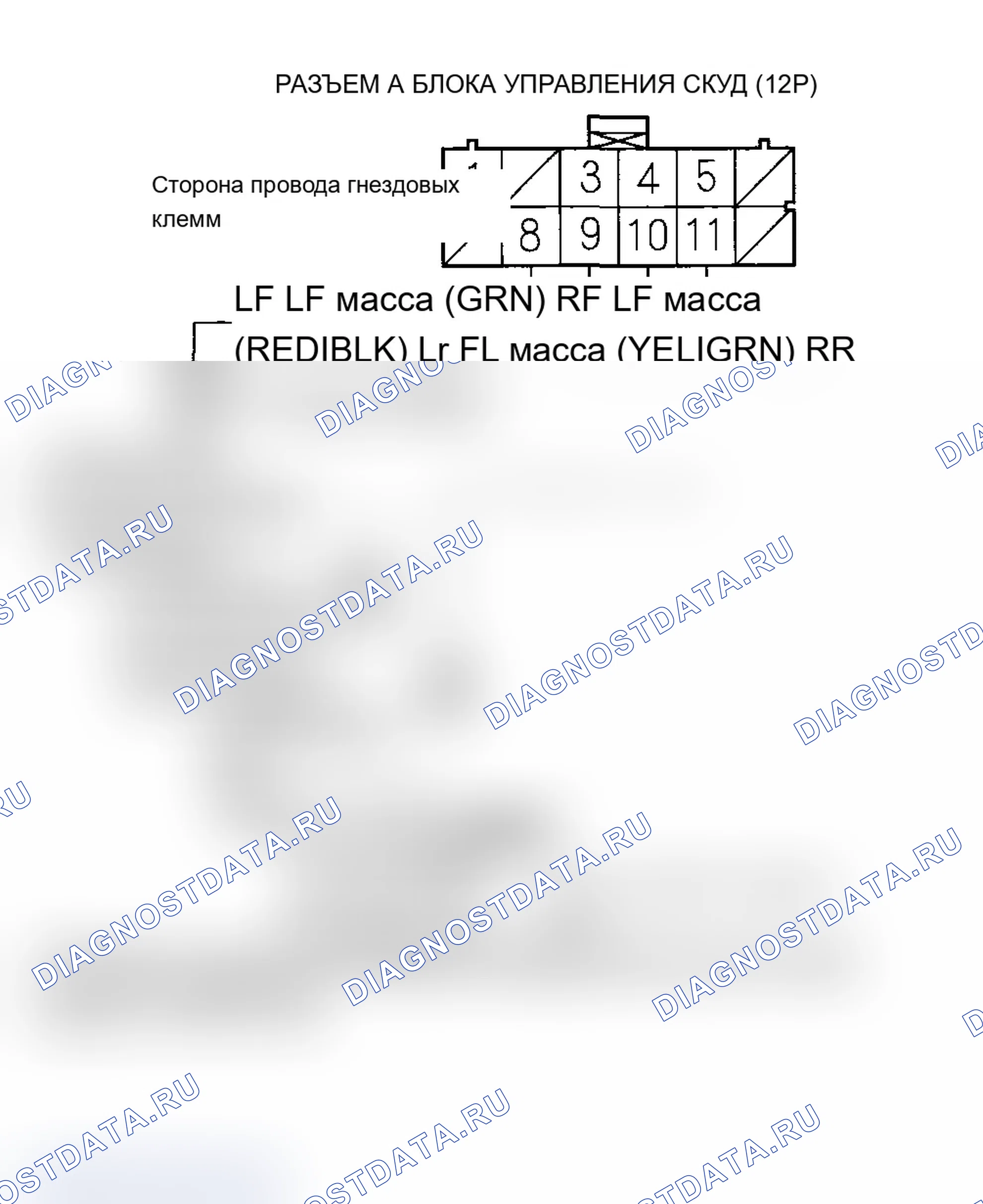 Рис. 16. Acura MDX I
