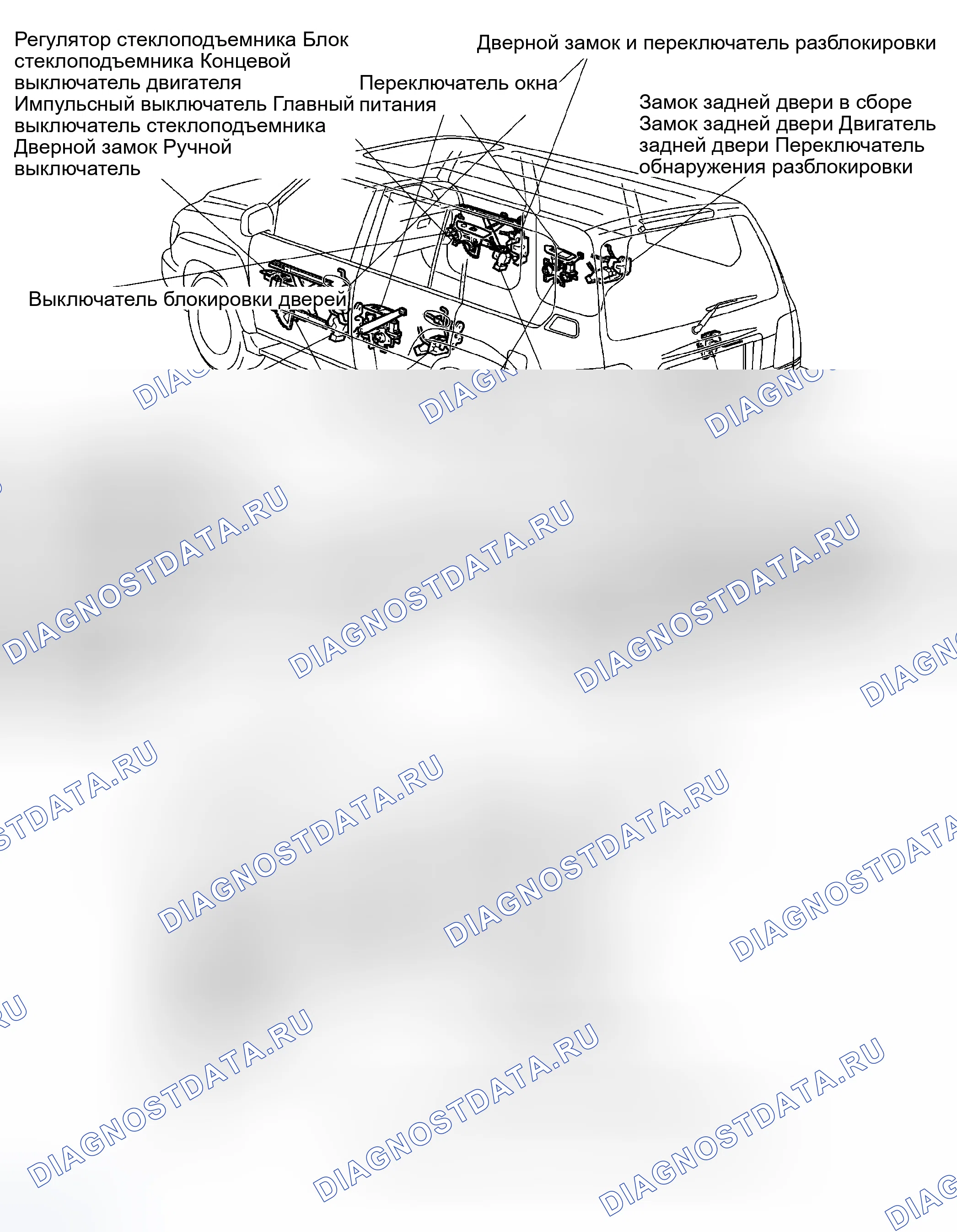 Рис. 90: РАСПОЛОЖЕНИЕ ДЕТАЛЕЙ. Haval Xiaolong Max I