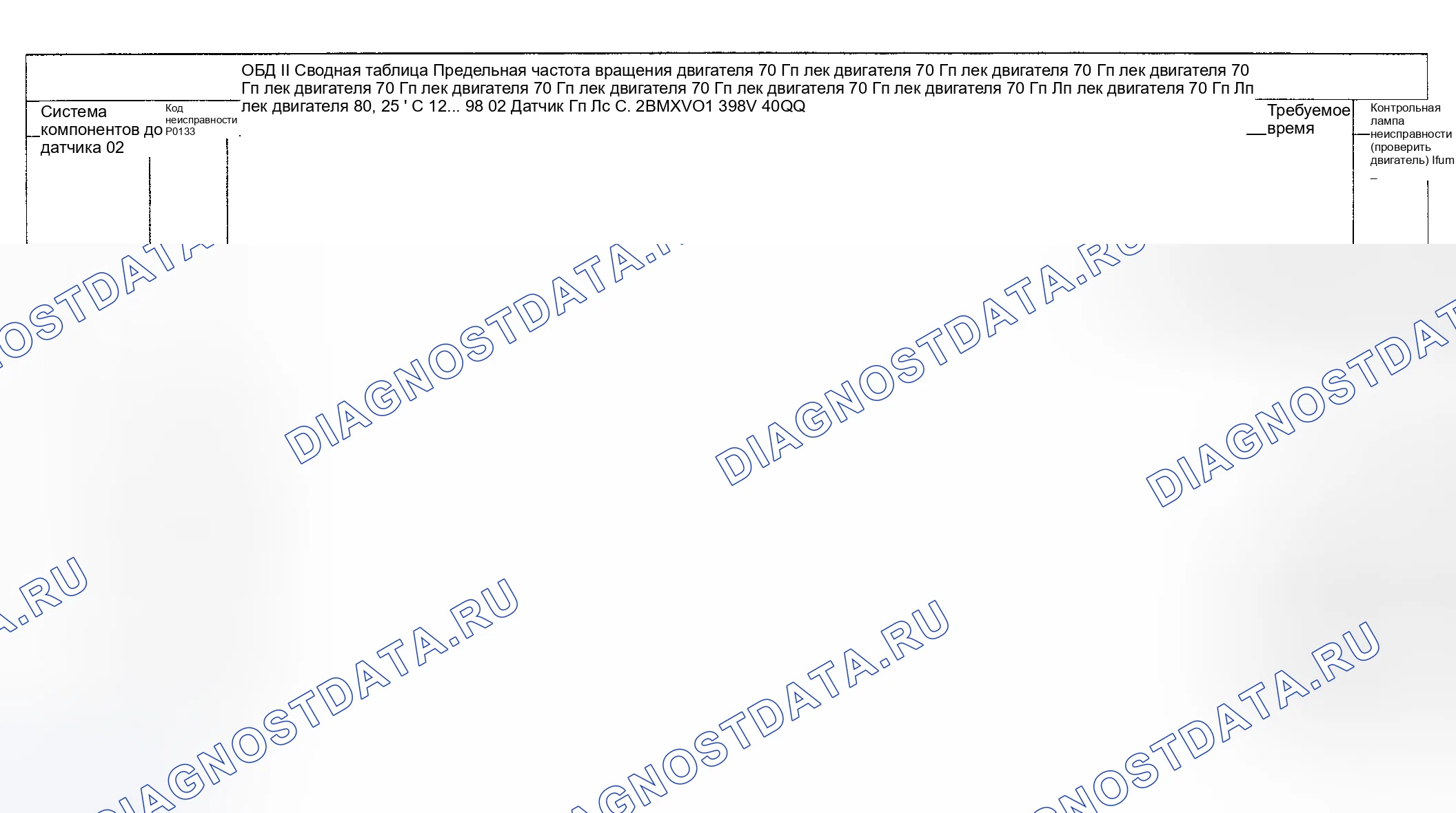 Рис. 61: Диагностика расшифровка кода ошибки (Cooper S двигатель Type LEV Standard / проверка Group: 2BMXV01.6R50) - 4 из 14. MINI Cooper S I