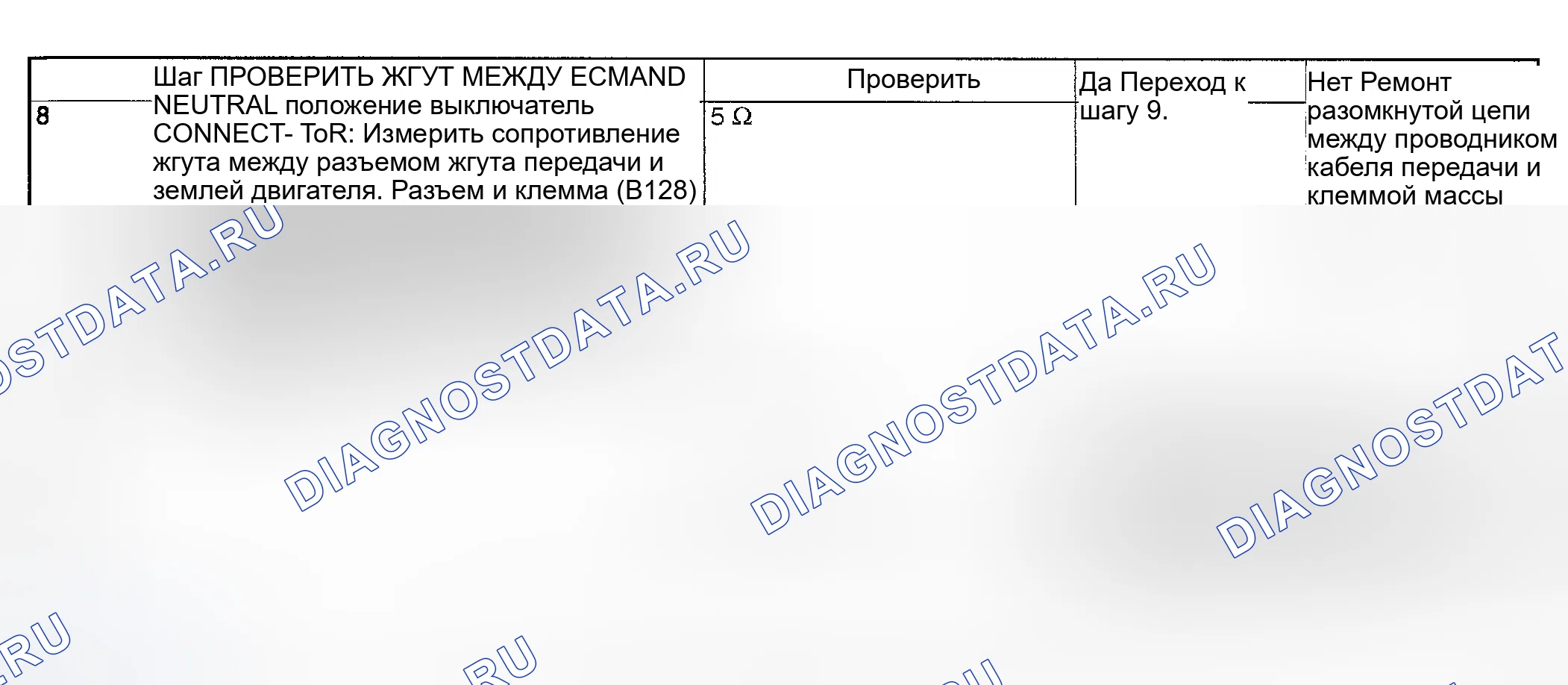 Рис. 221. Subaru Impreza GD/GC/GG рестайлинг