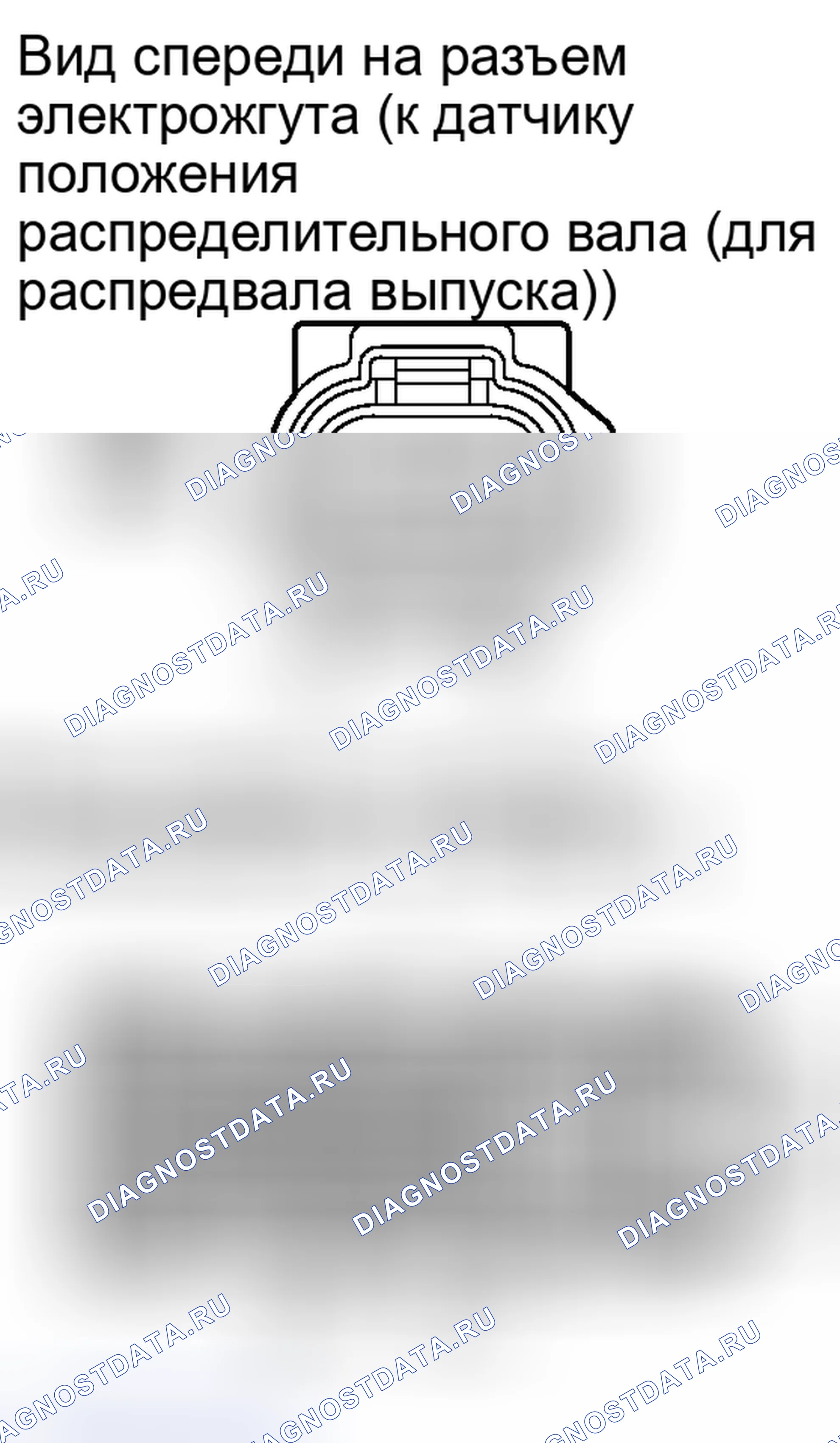 Рис. 342. Kia Soul I рестайлинг