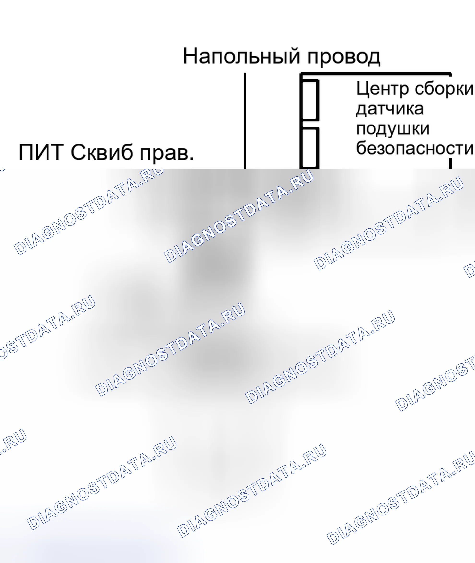 Рис. 252: ПРОЦЕДУРА КОНТРОЛЯ. Honda Accord VI