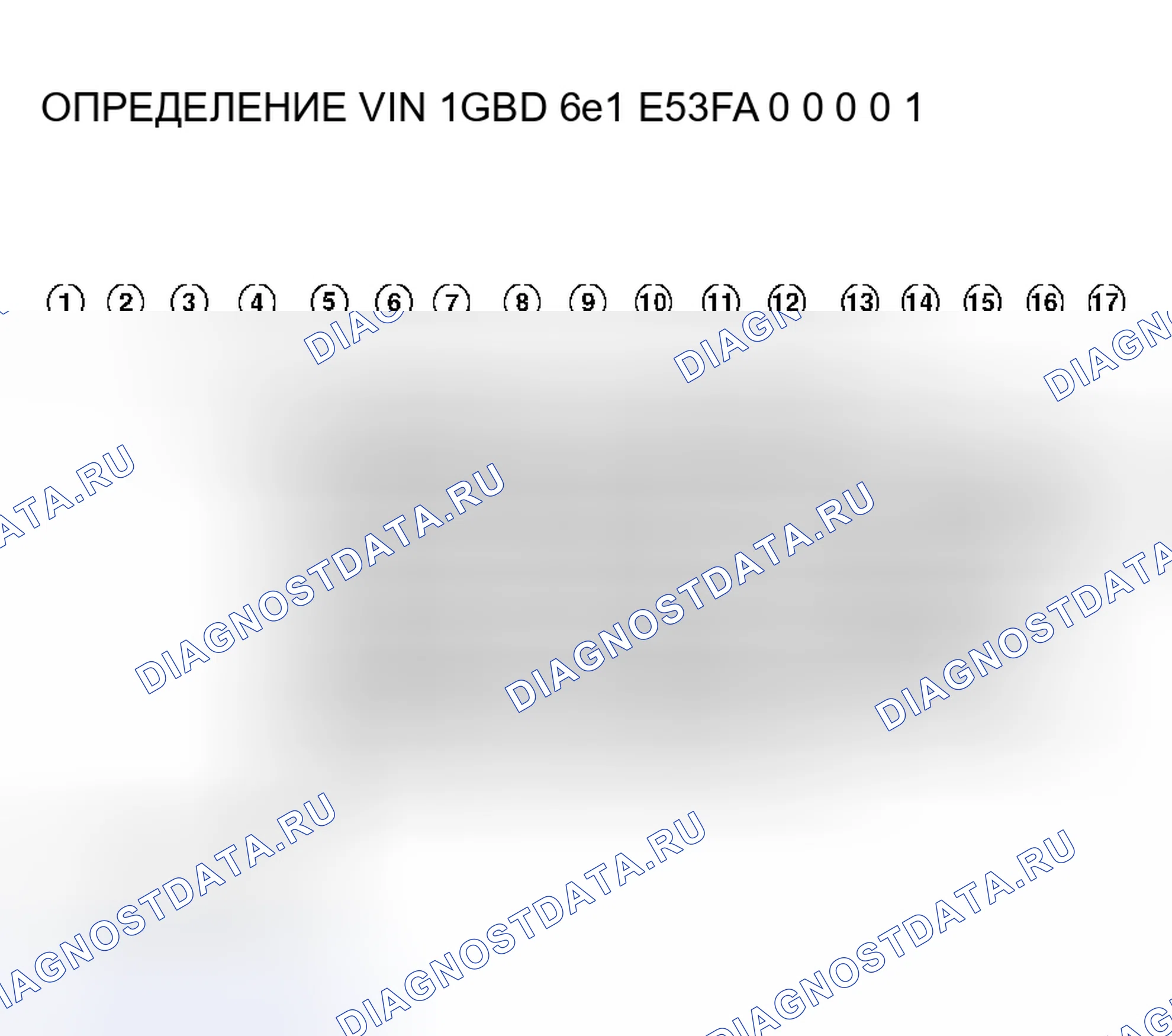 Рис. 1: ИДЕНТИФИКАЦИОННЫЙ НОМЕР ТРАНСПОРТНОГО СРЕДСТВА. Hyundai Venue I