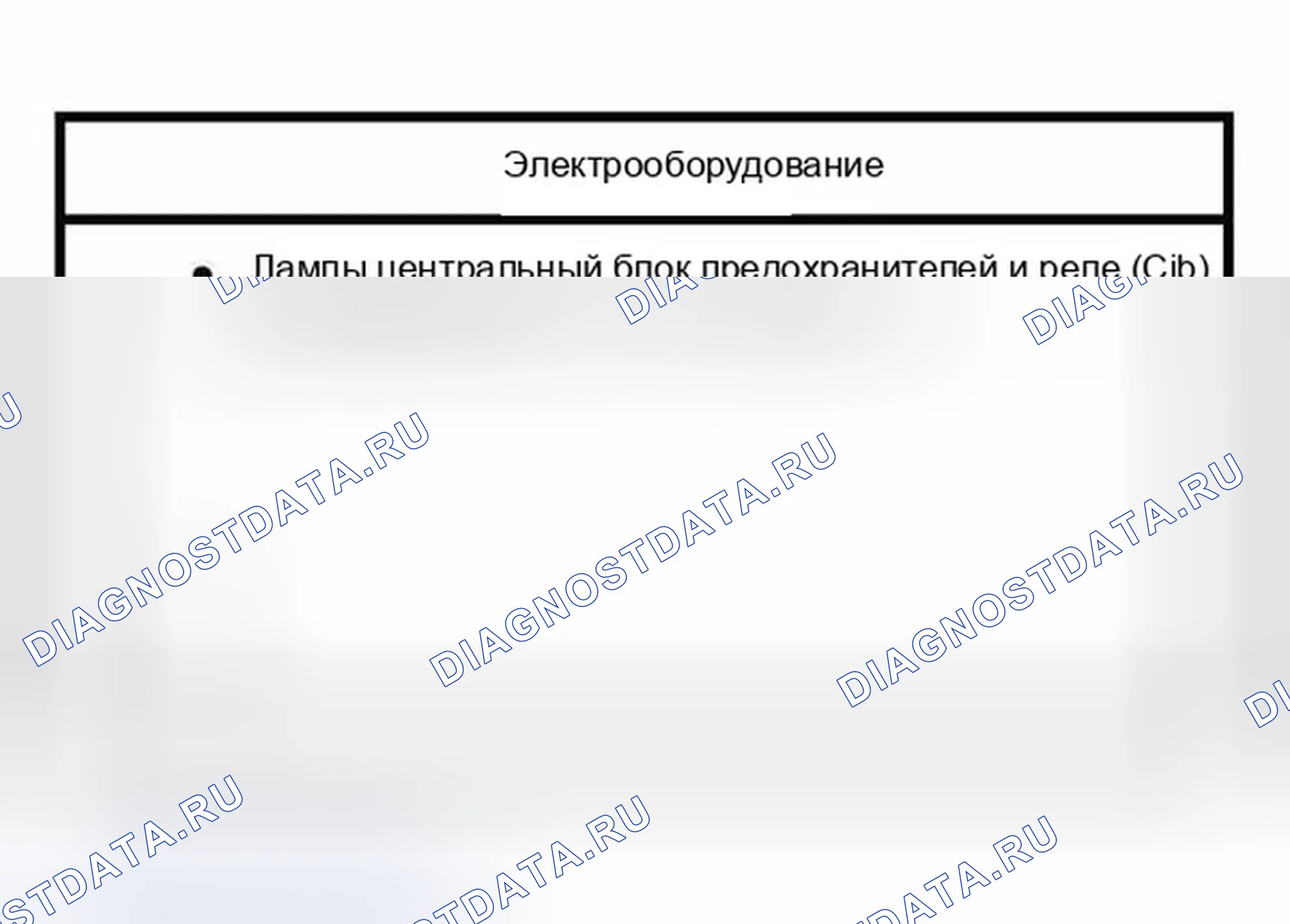 Рис. 2: Инспекция и проверка. Ford Expedition II
