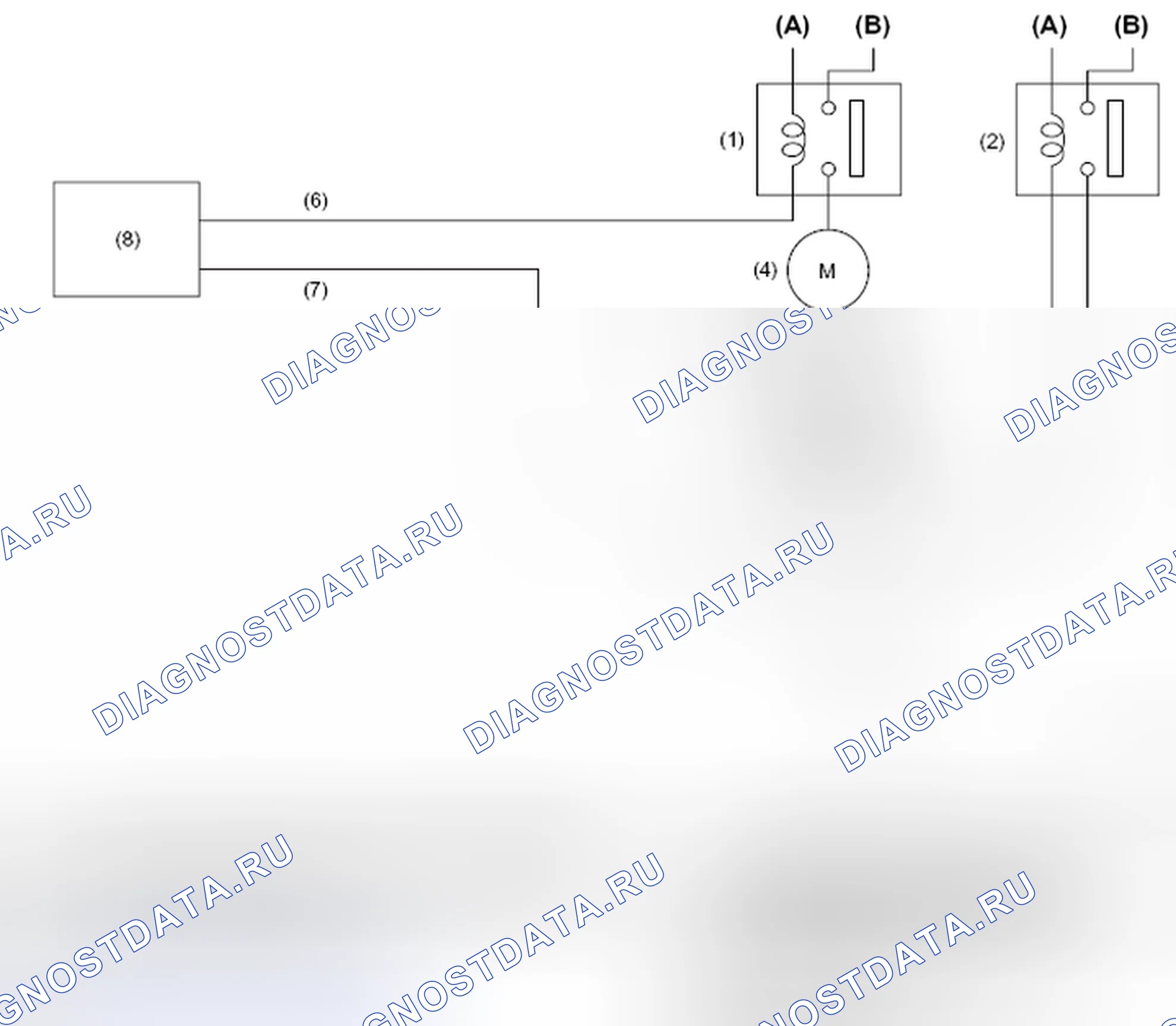Рис. 9. Subaru Outback BR