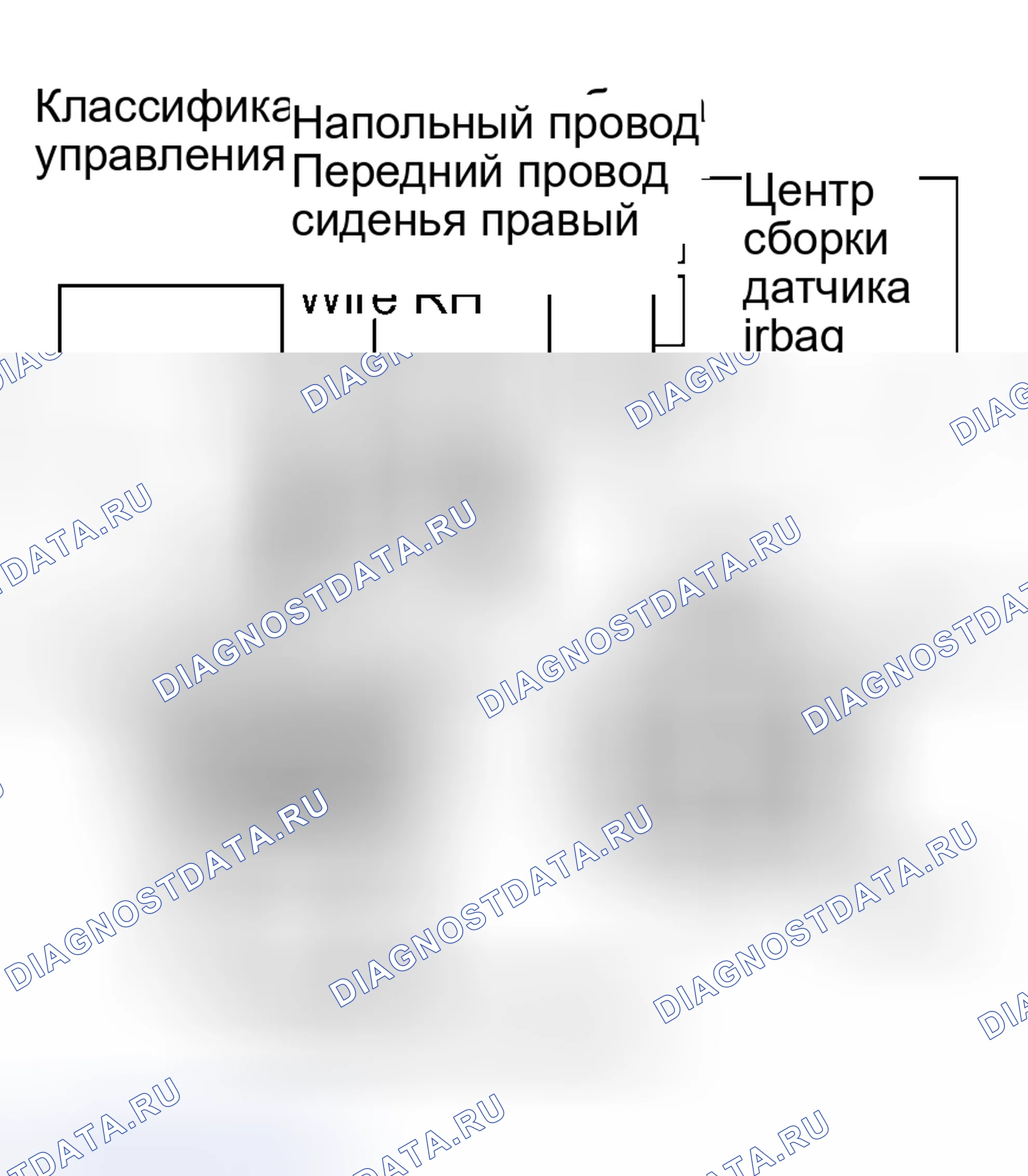 Рис. 180. Honda Accord VI