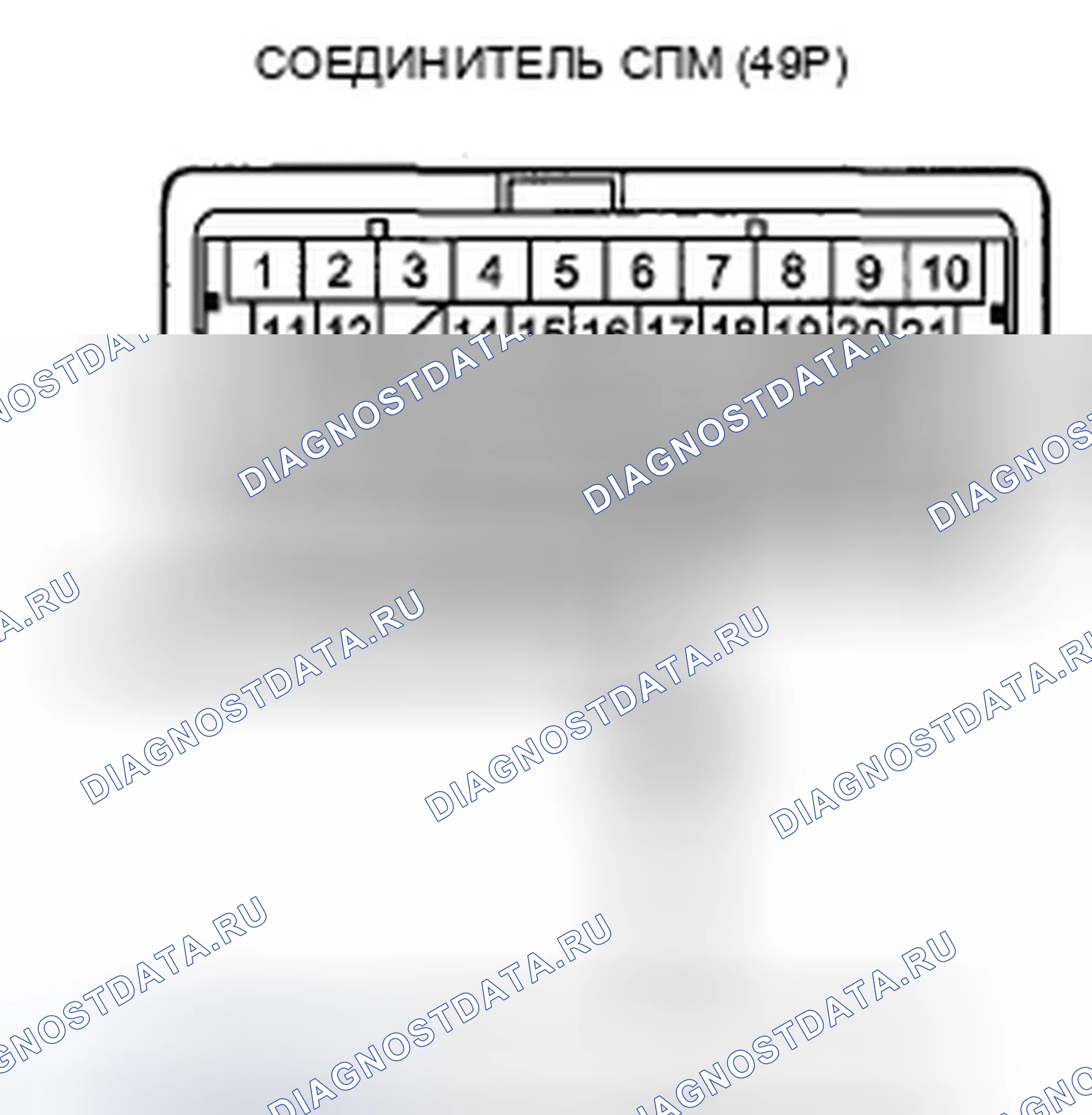 Рис. 21: P084C расшифровка кода ошибки: короткое замыкание в цепи реле давления в линии или застревание реле давления в линии. Acura ZDX I
