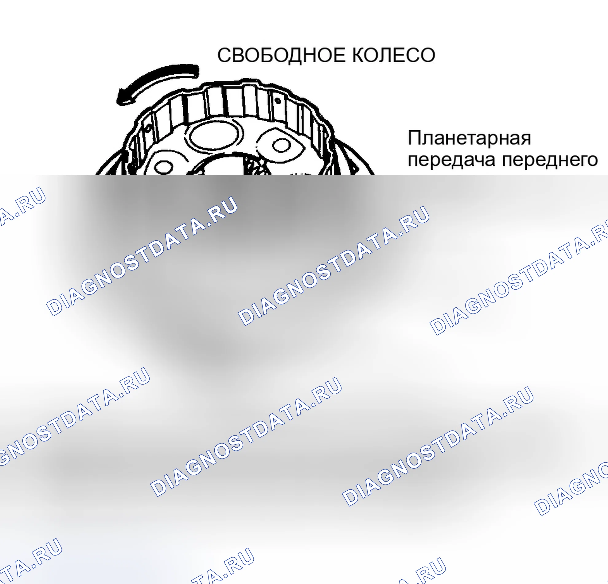 Рис. 34. Ford Explorer II