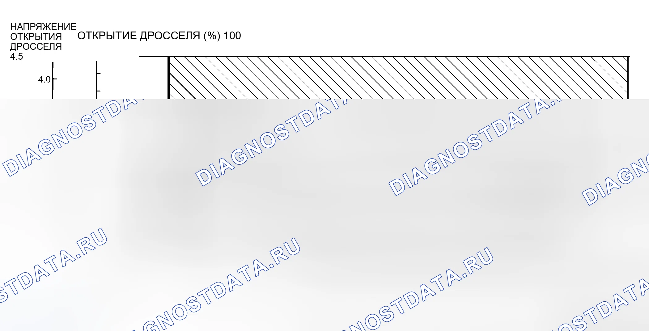 Рис. 291: W4a4b < 2ND передача >. Honda e:NS1 I