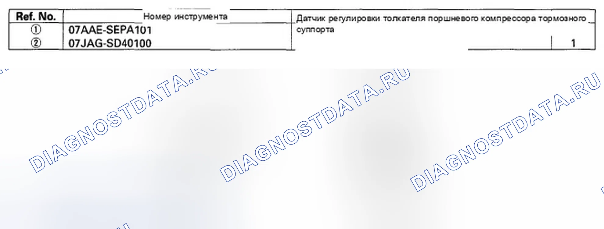 Рис. 2: Специальные инструменты. Honda Fit I
